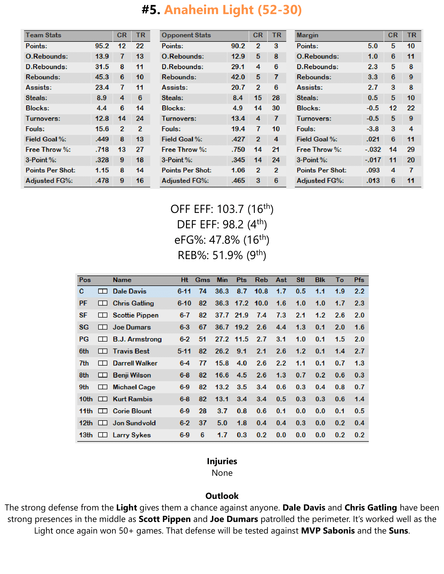95-96-Part-3-Playoff-Preview-06.png