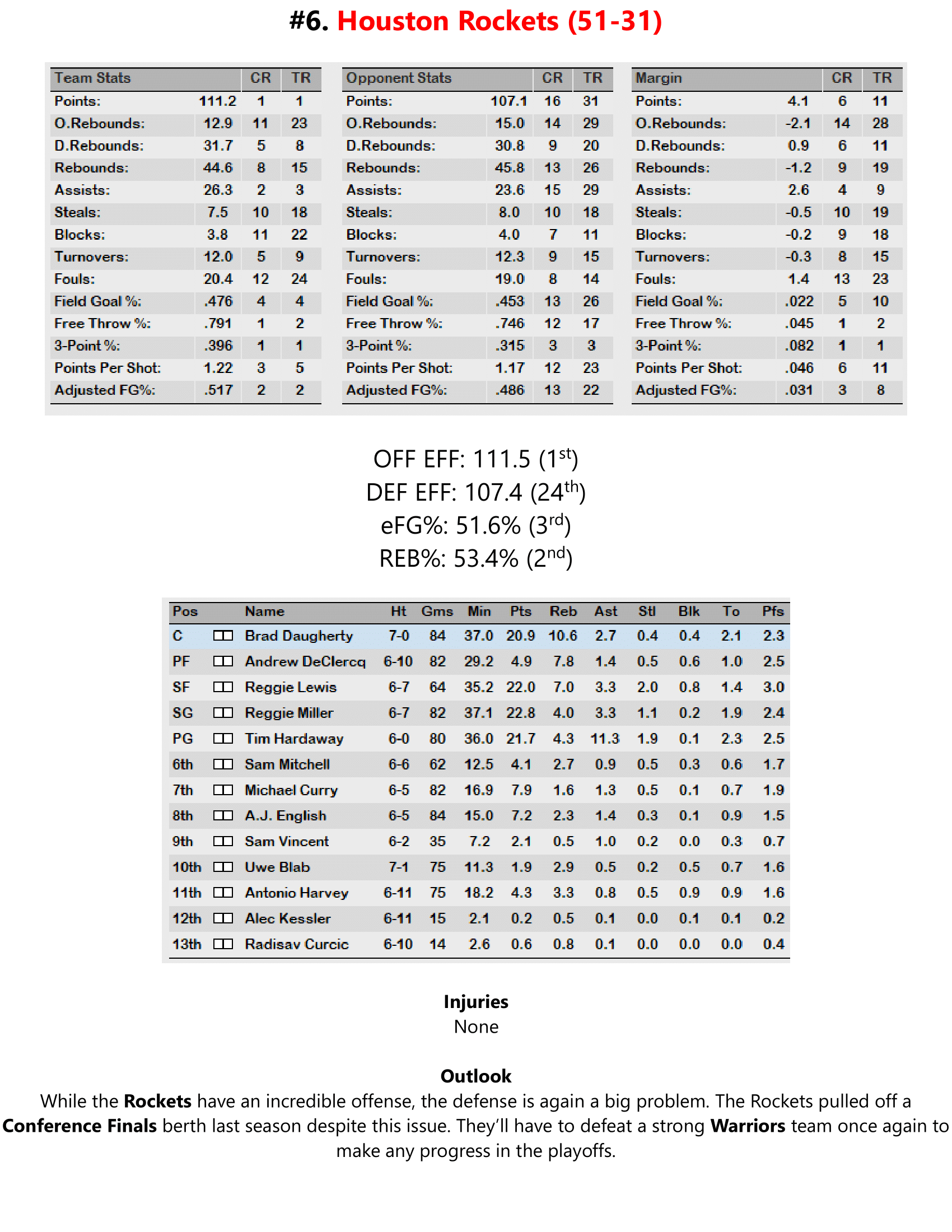 95-96-Part-3-Playoff-Preview-07.png