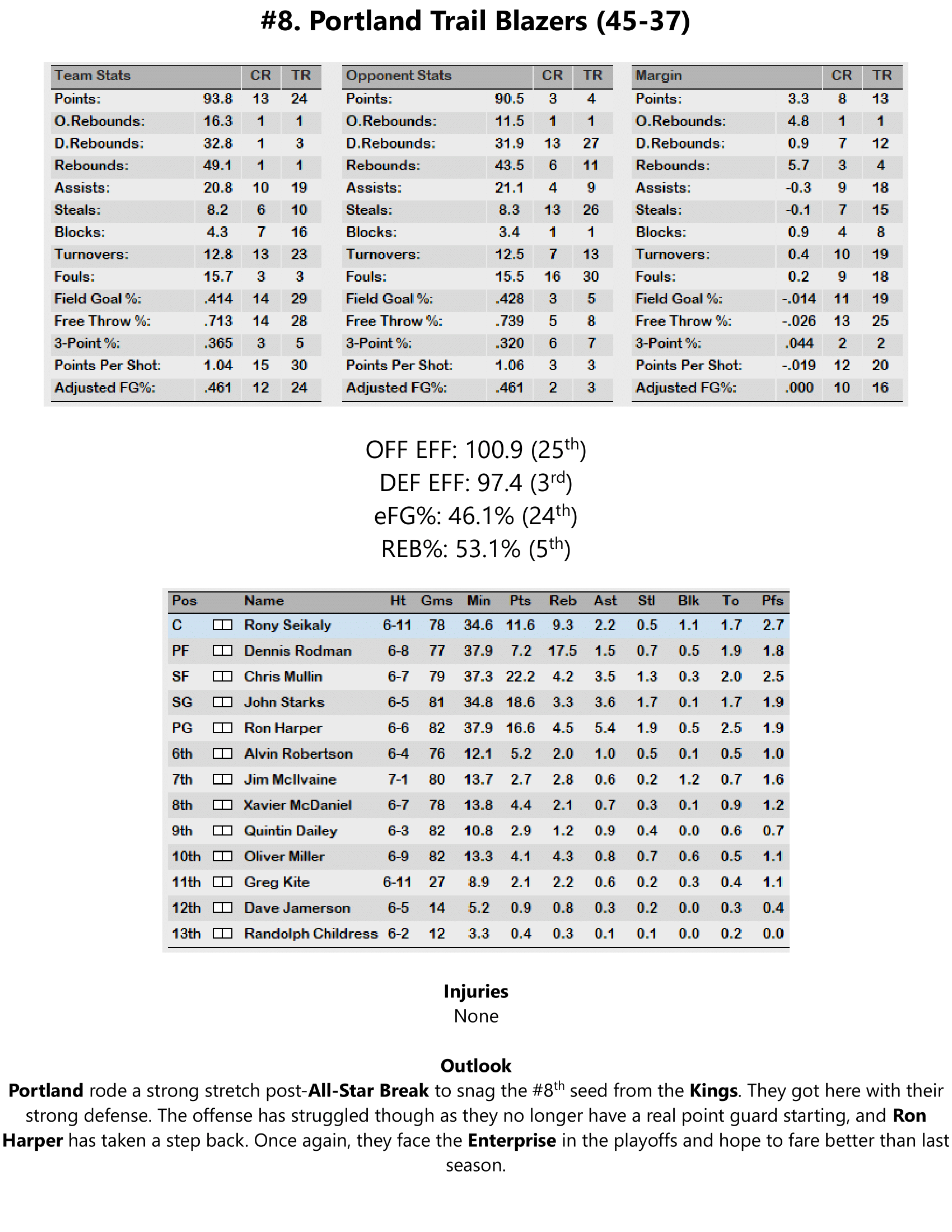 95-96-Part-3-Playoff-Preview-09.png