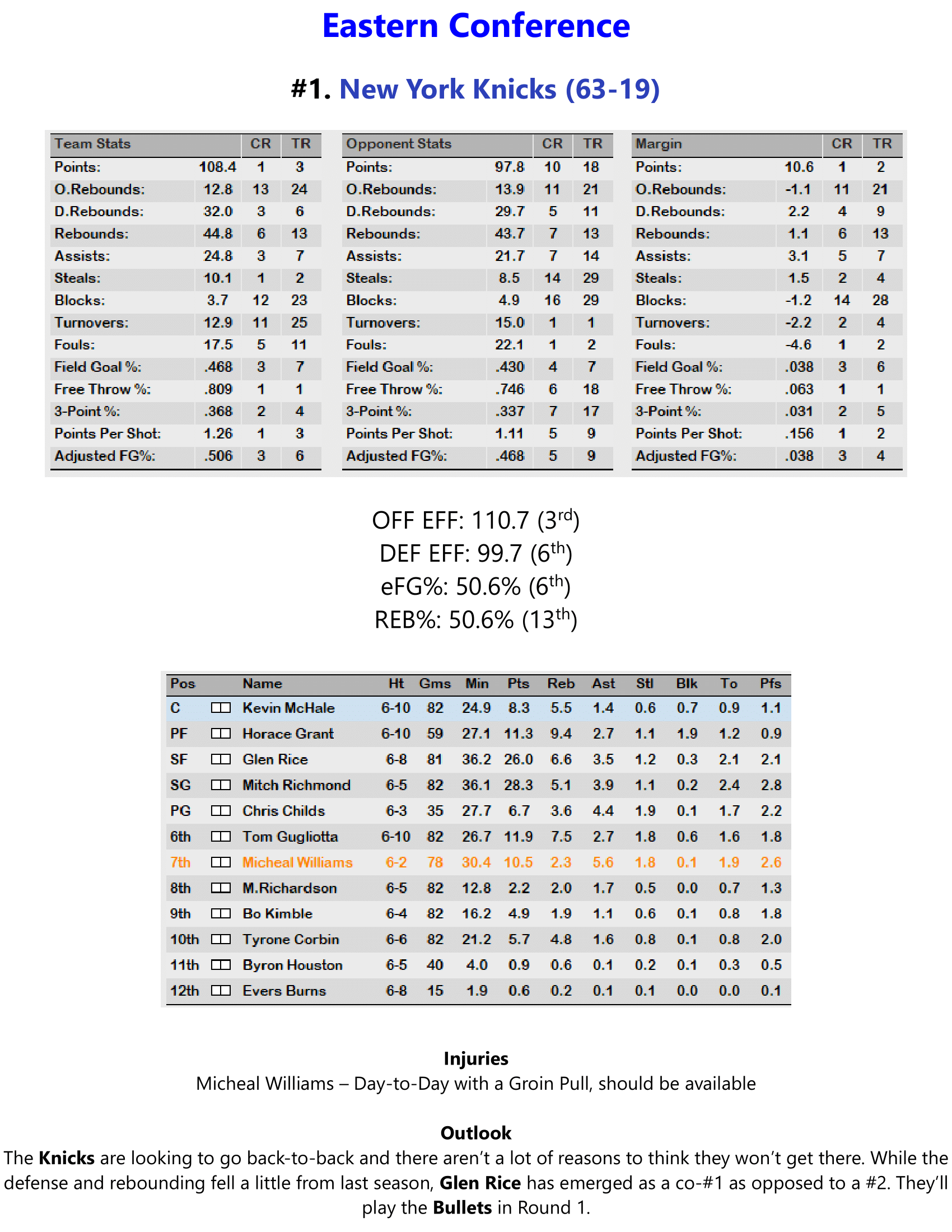 95-96-Part-3-Playoff-Preview-10.png