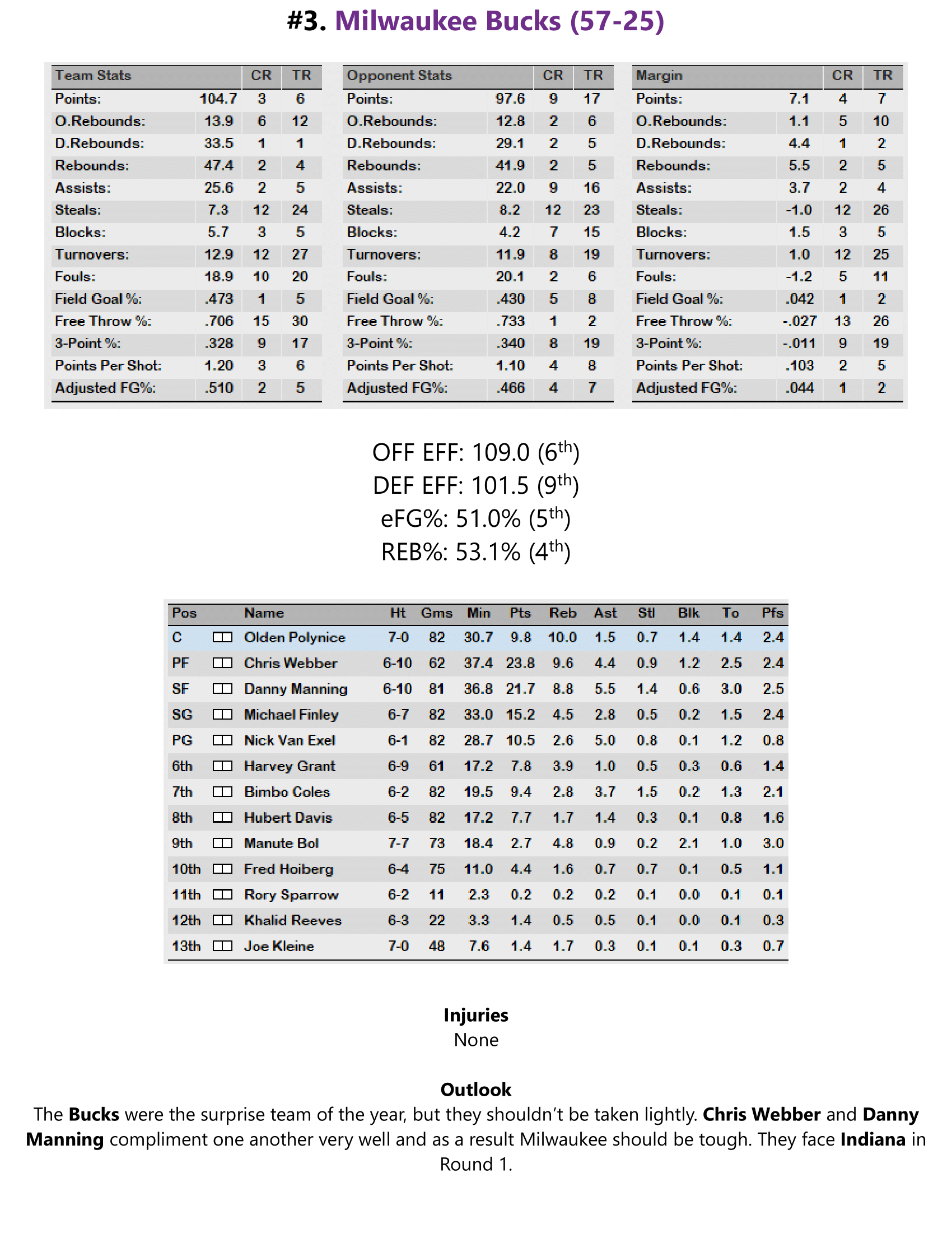 95-96-Part-3-Playoff-Preview-12.png