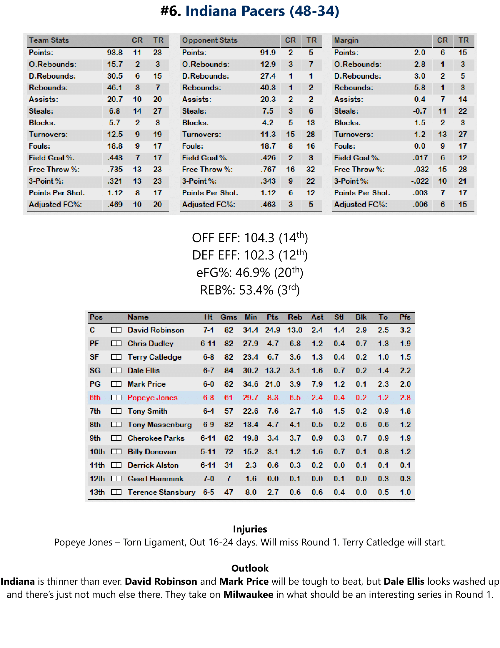 95-96-Part-3-Playoff-Preview-15.png