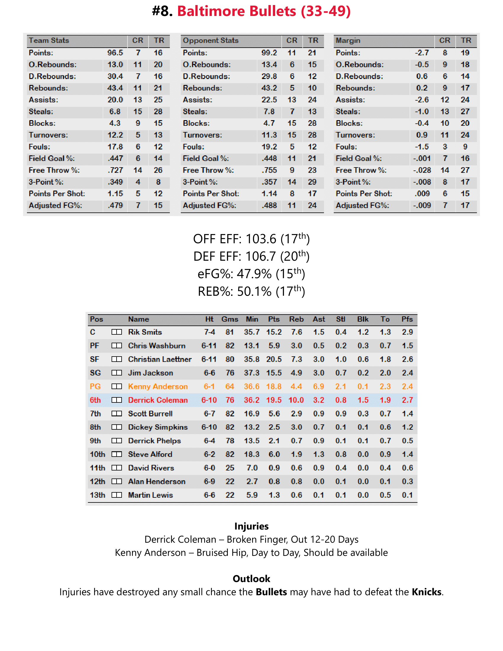 95-96-Part-3-Playoff-Preview-17.png