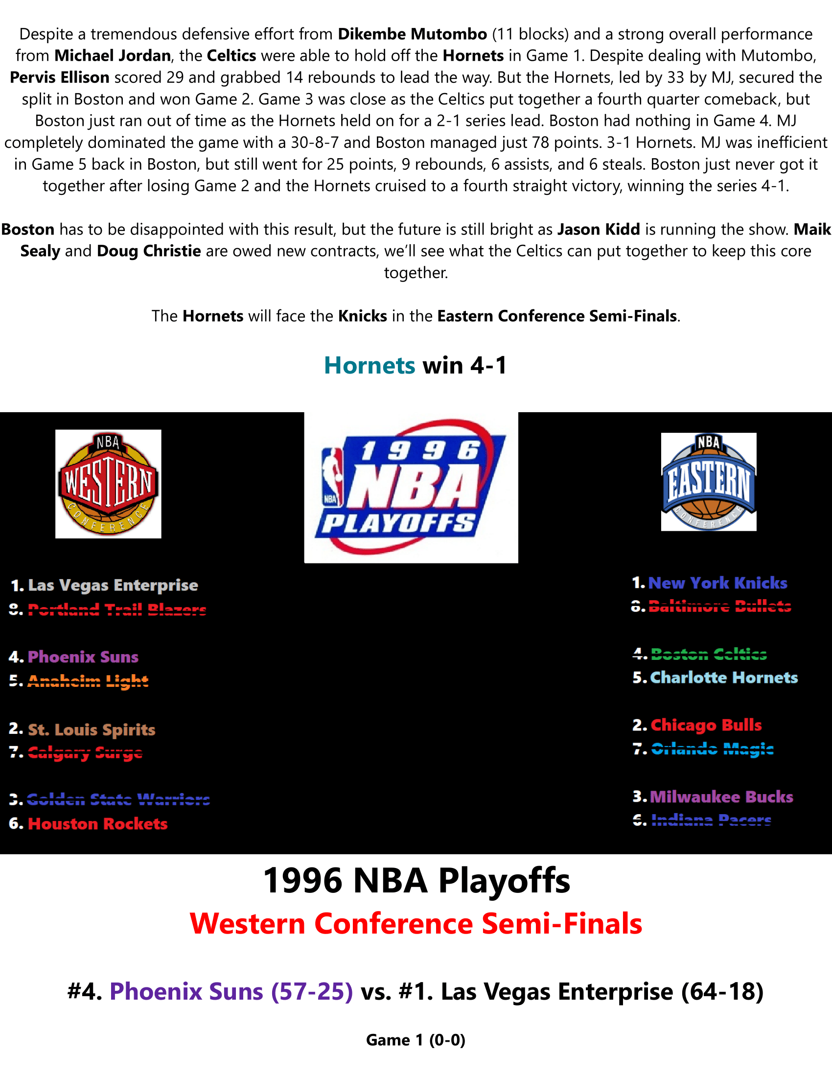 95-96-Part-4-Playoffs-12.png