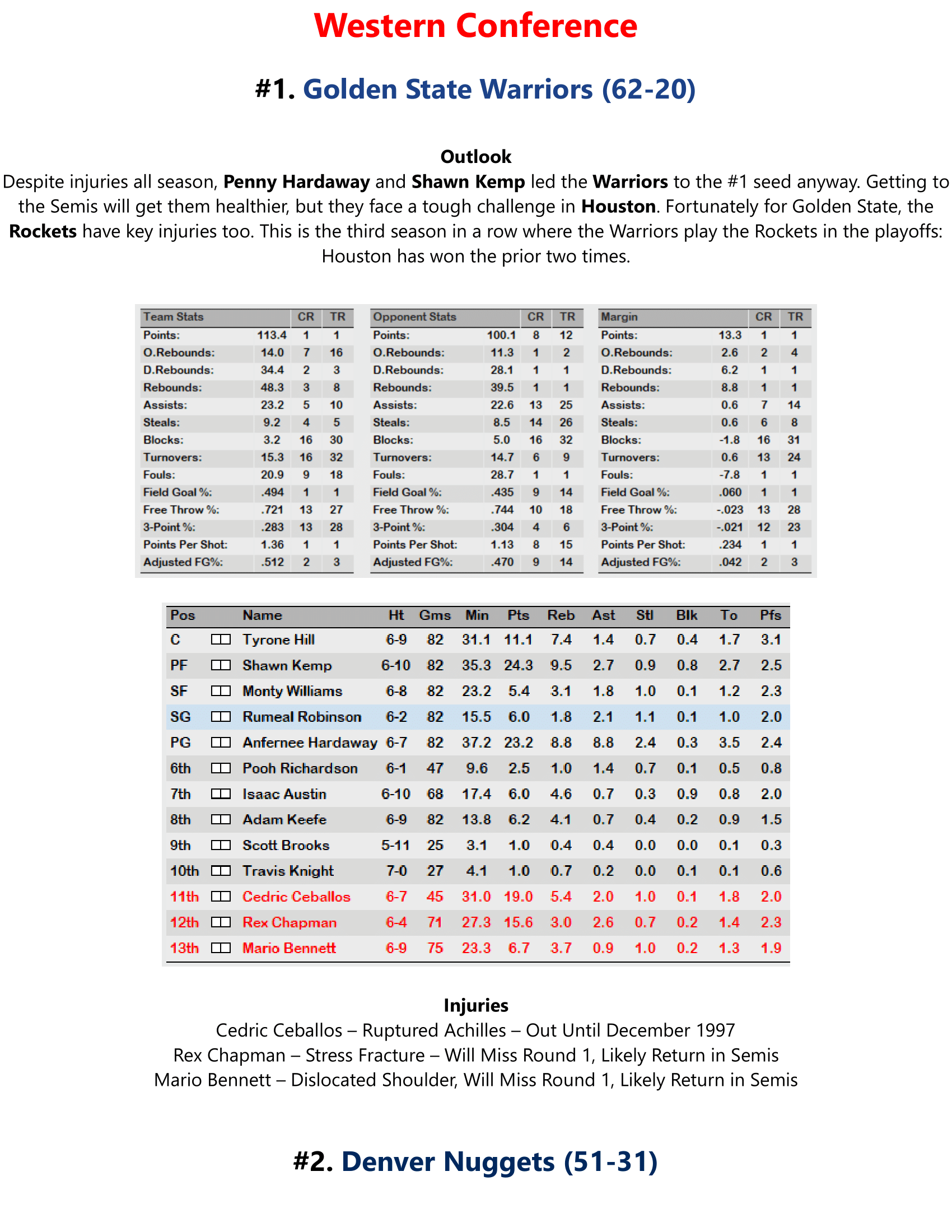 96-97-Part-3-Playoff-Preview-03.png
