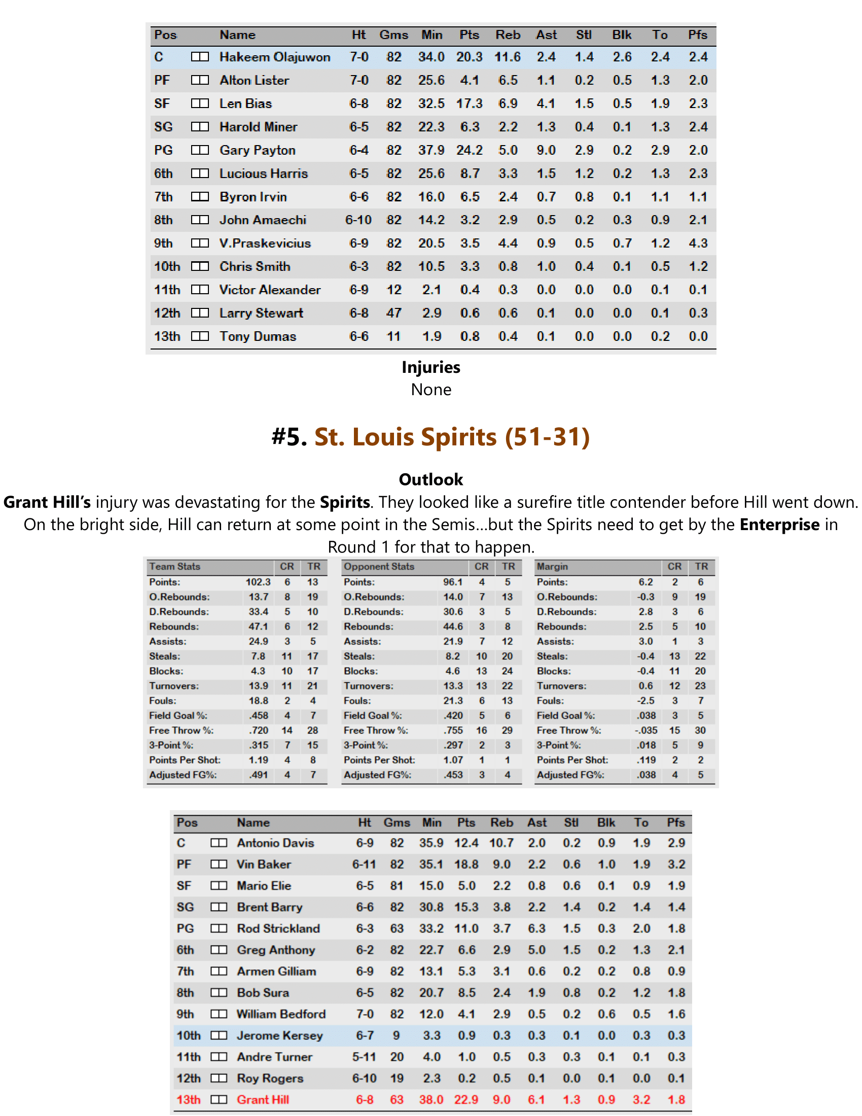 96-97-Part-3-Playoff-Preview-06.png