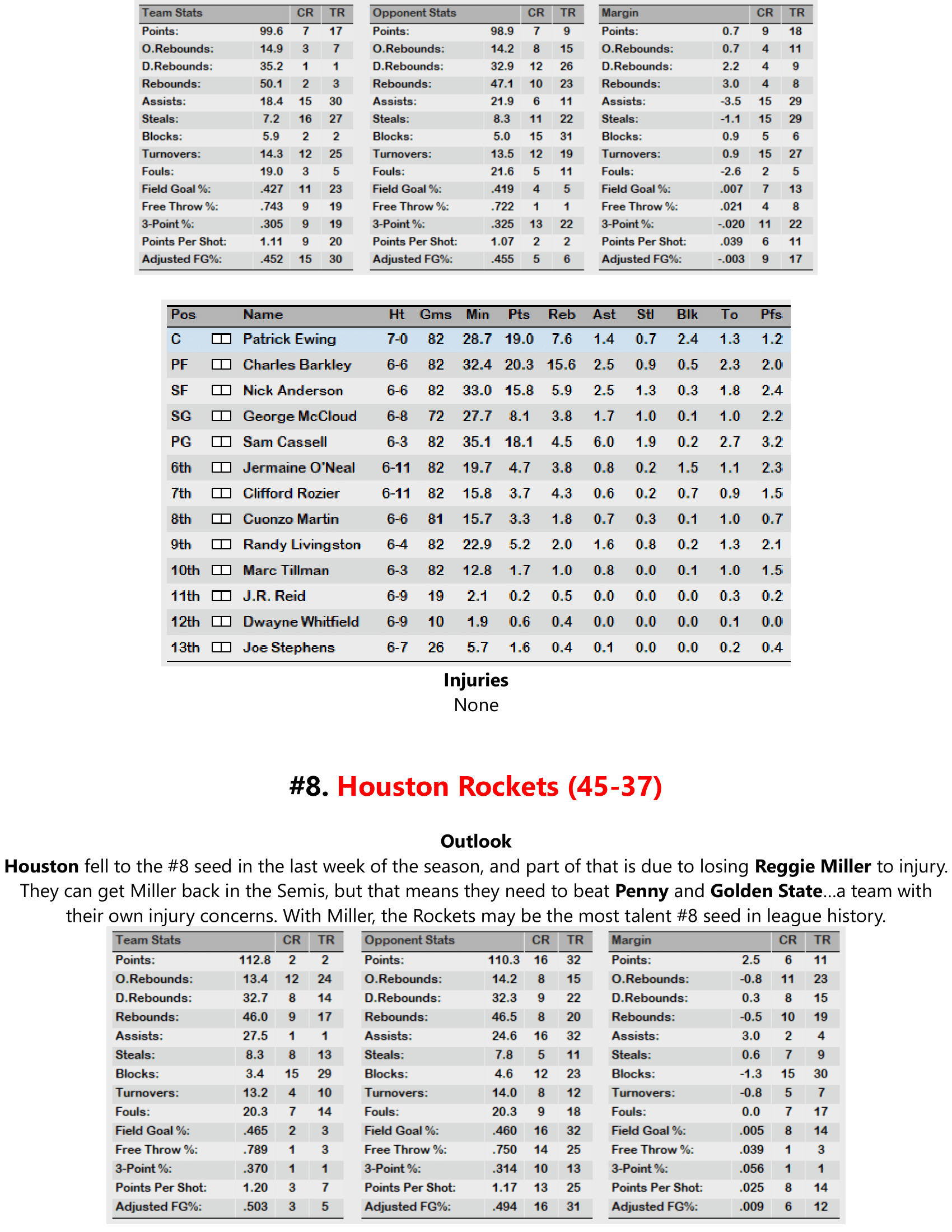 96-97-Part-3-Playoff-Preview-08.png