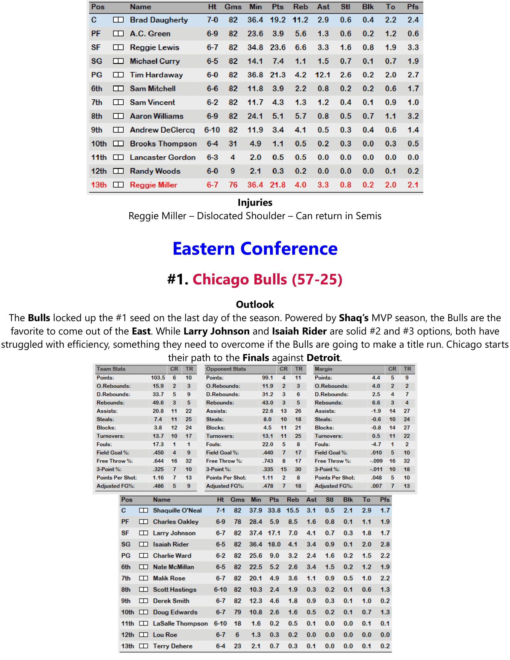 96-97-Part-3-Playoff-Preview-09.png