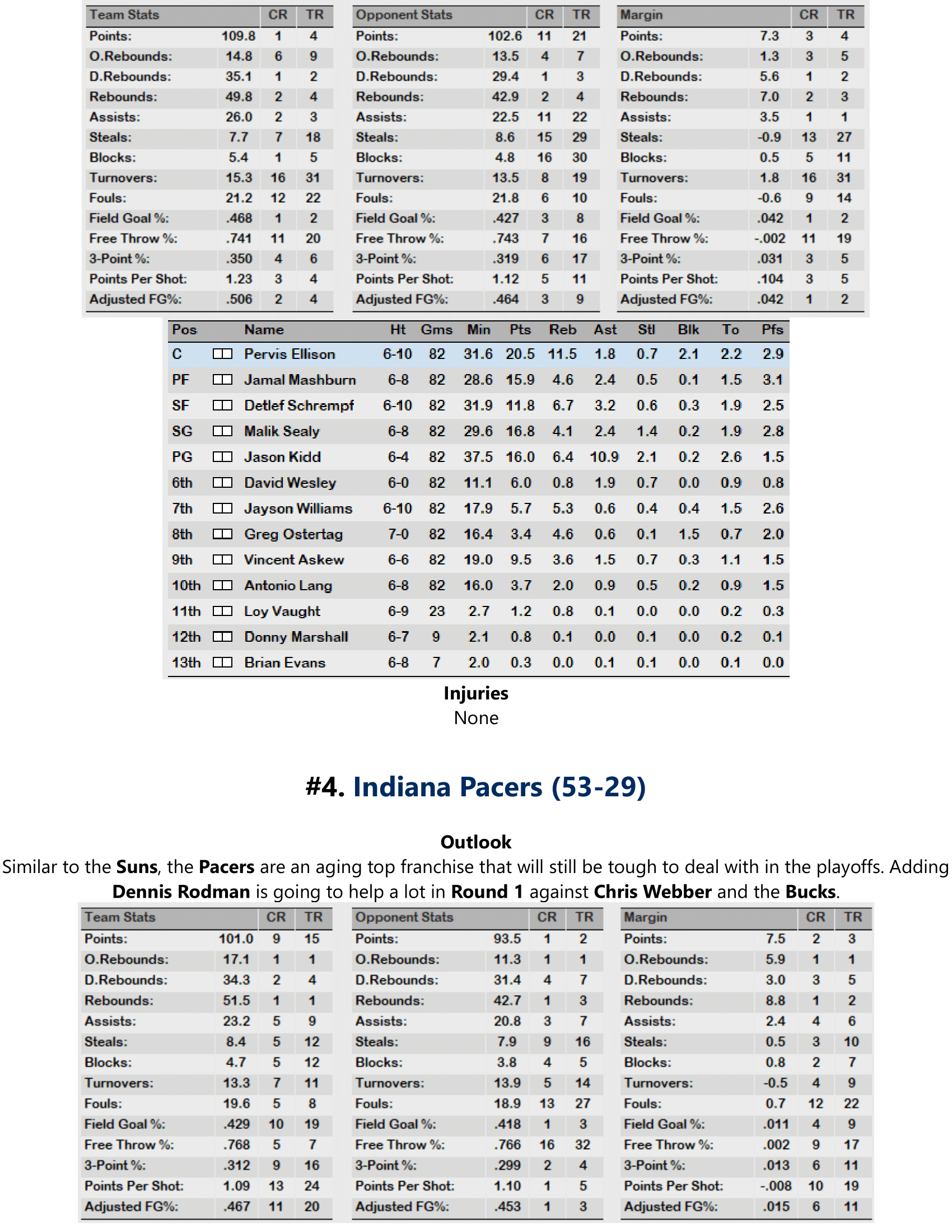 96-97-Part-3-Playoff-Preview-11.png