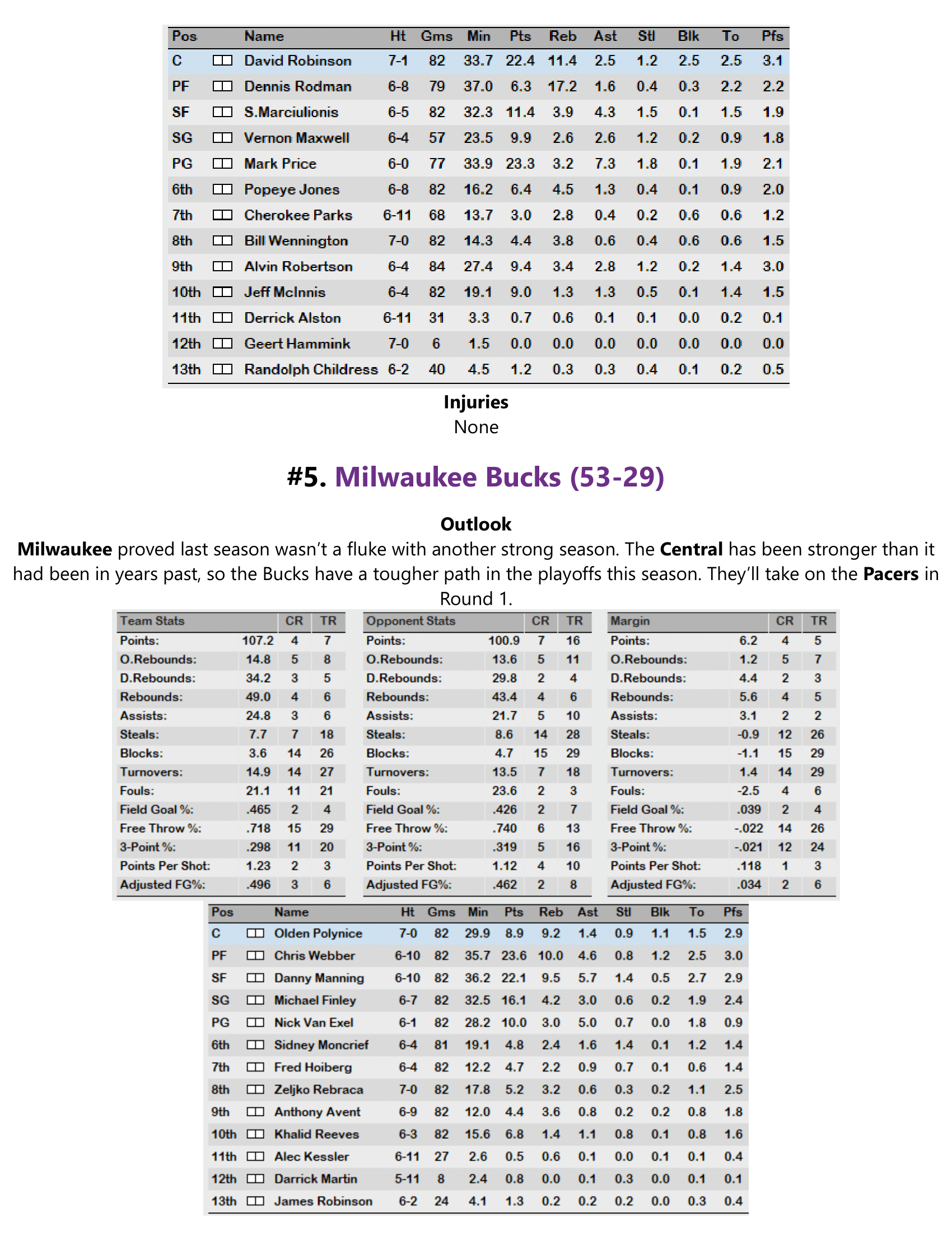 96-97-Part-3-Playoff-Preview-12.png