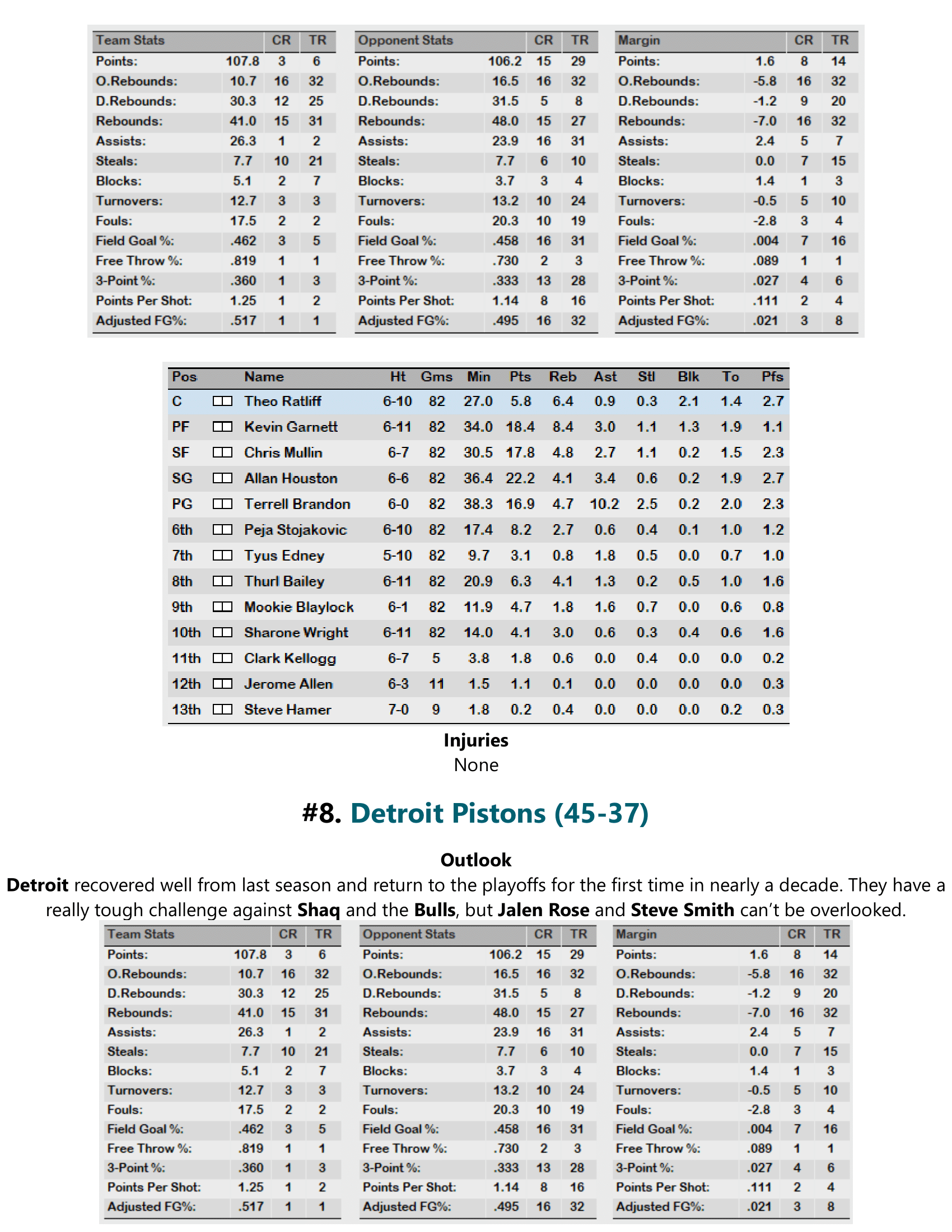96-97-Part-3-Playoff-Preview-14.png