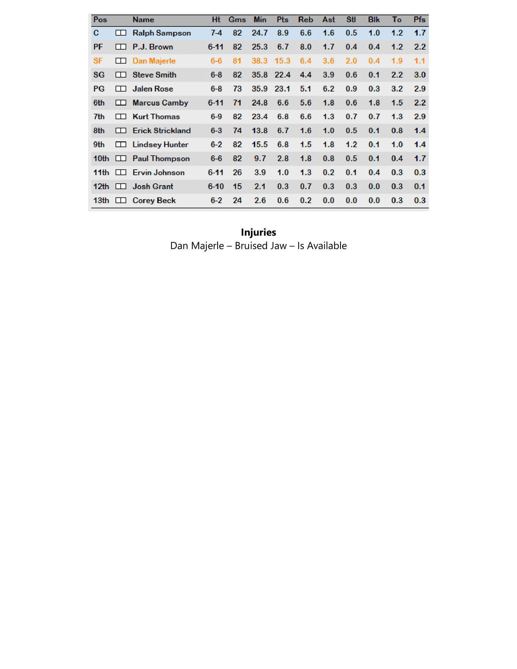 96-97-Part-3-Playoff-Preview-15.png