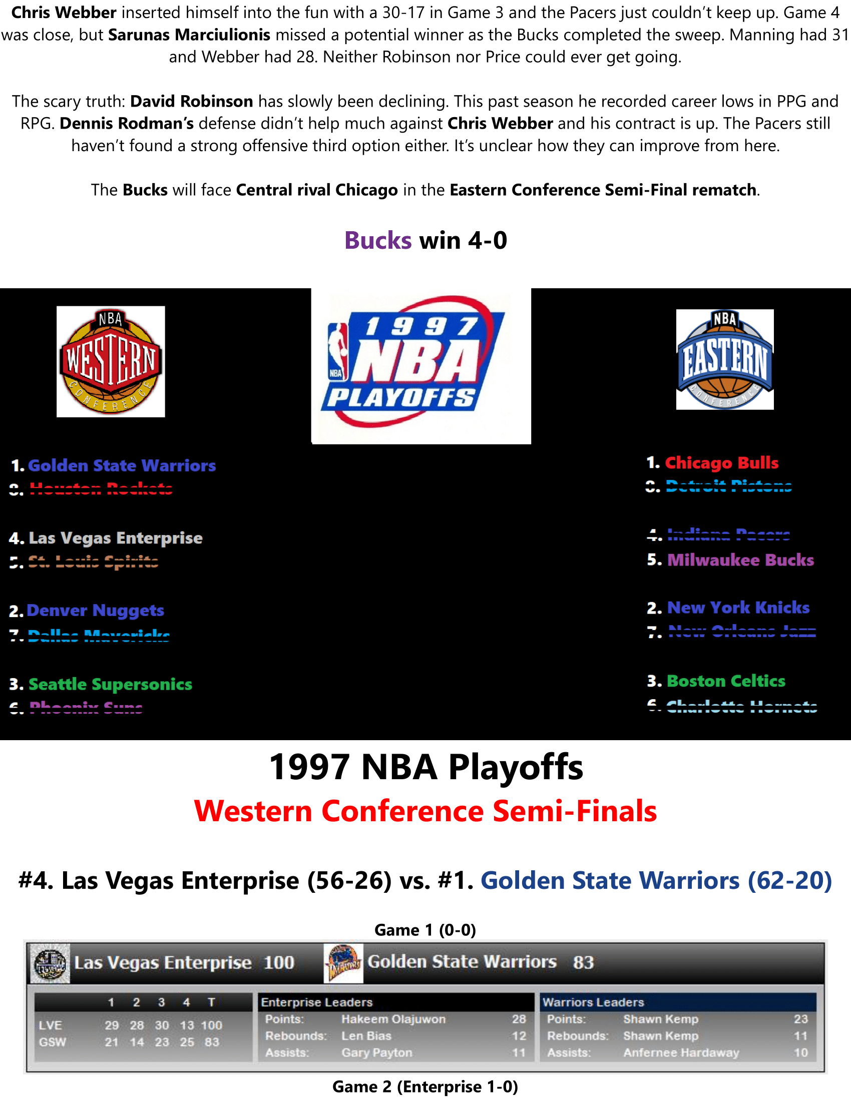 96-97-Part-4-Playoffs-11.png
