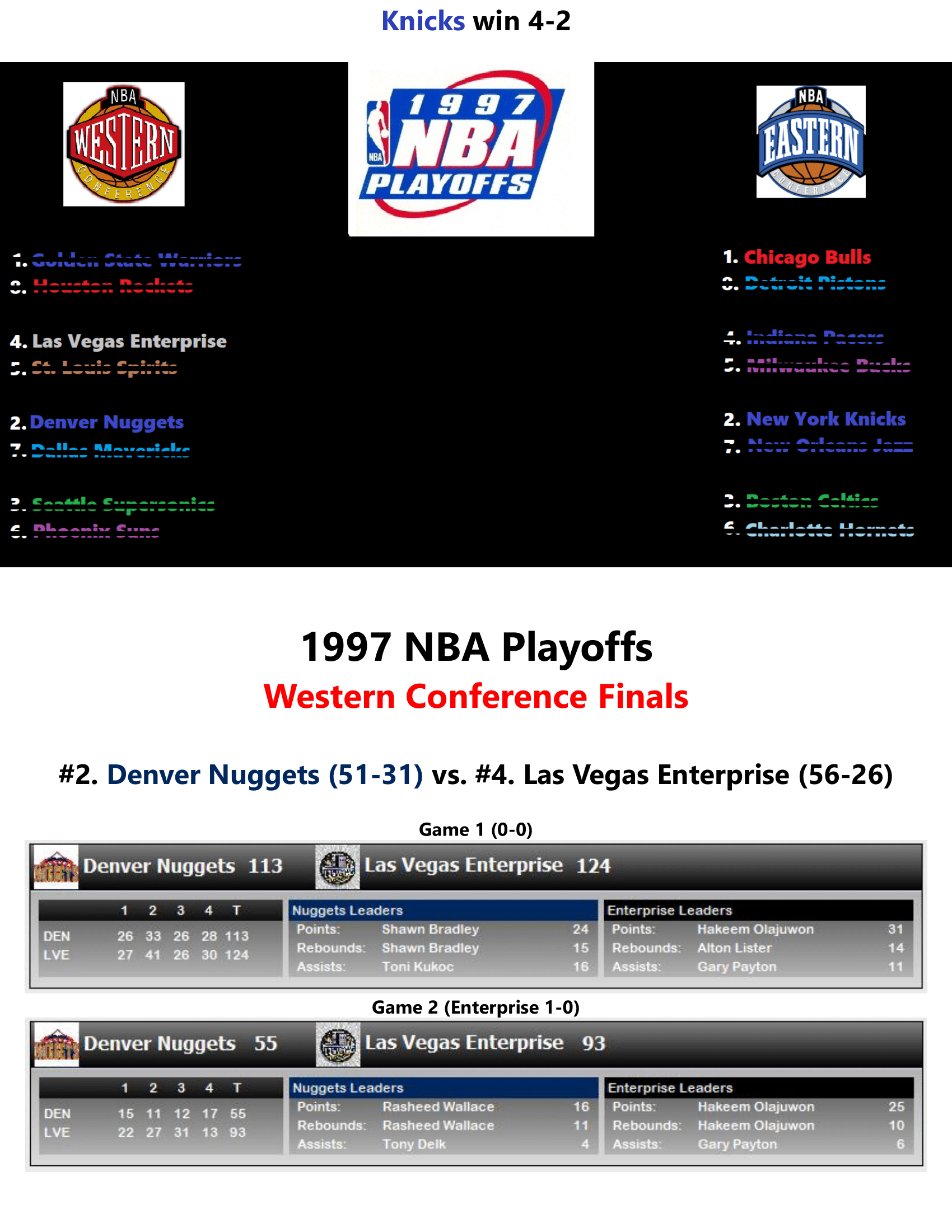 96-97-Part-4-Playoffs-18.png
