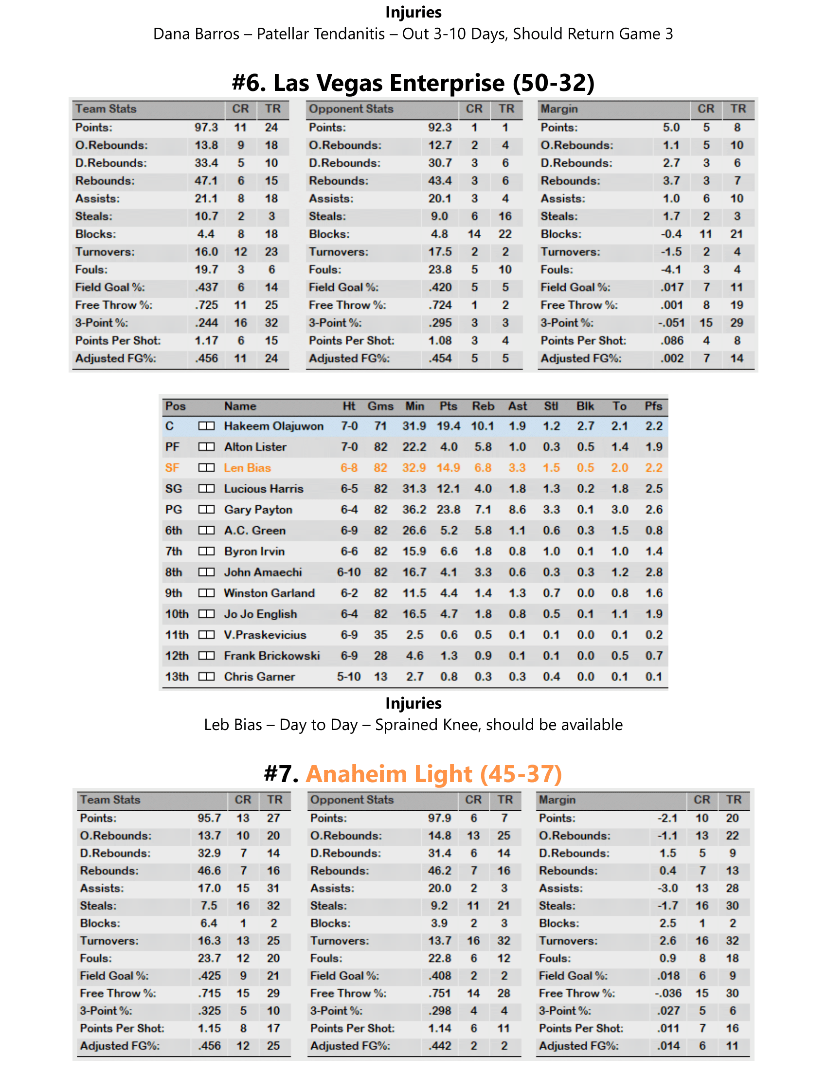 97-98-Part-3-Playoff-Preview-06.png