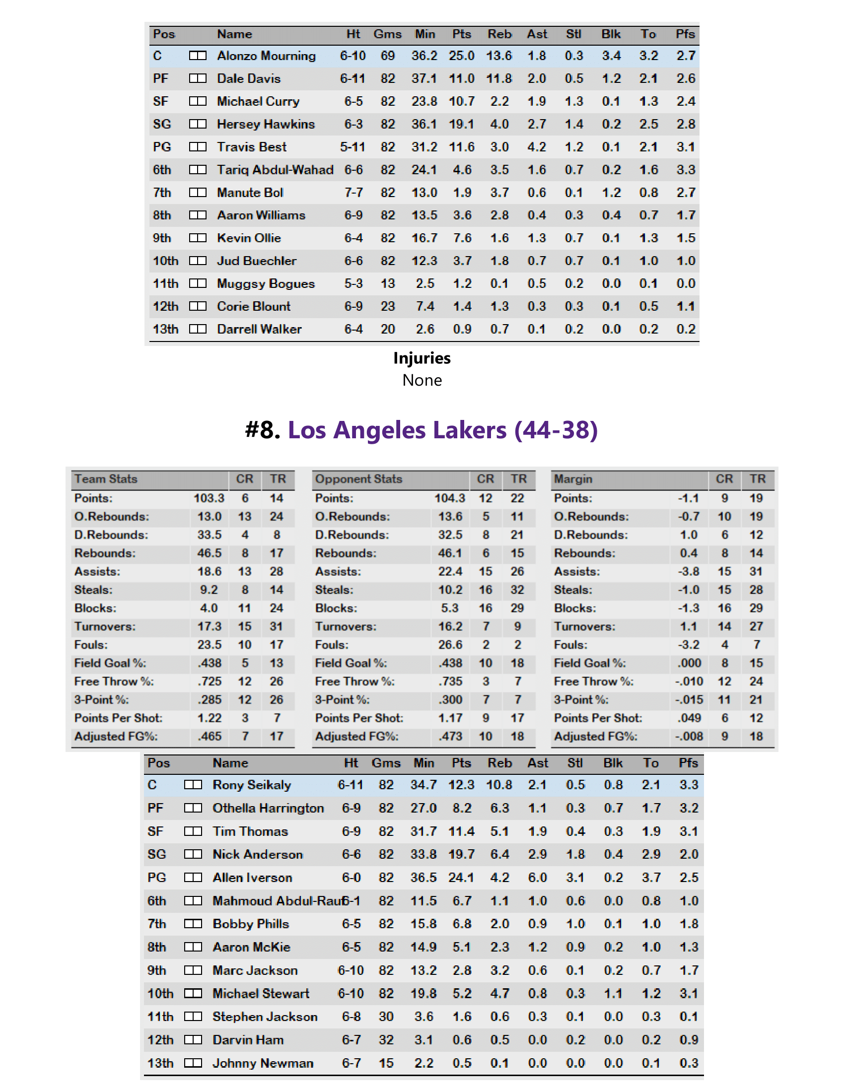 97-98-Part-3-Playoff-Preview-07.png