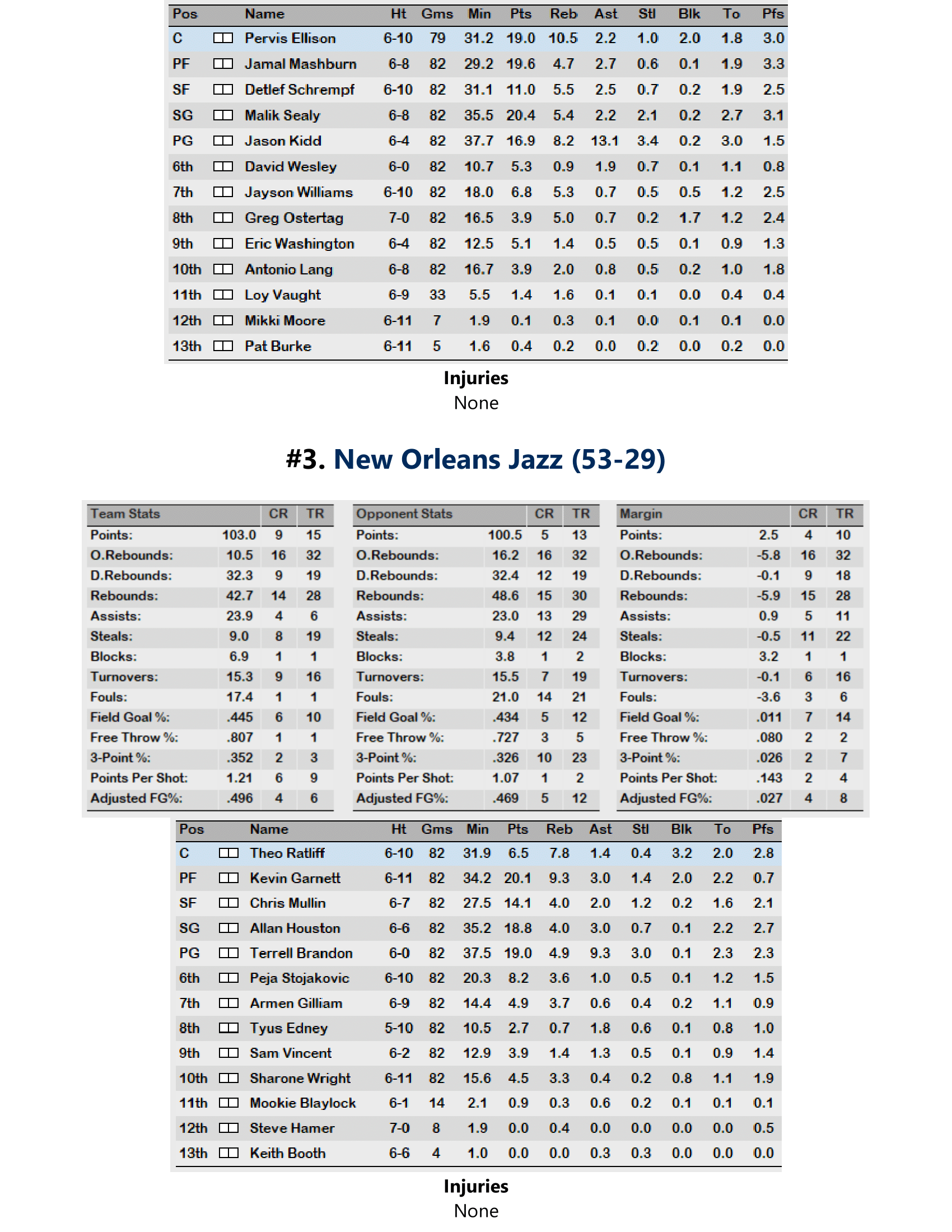 97-98-Part-3-Playoff-Preview-09.png