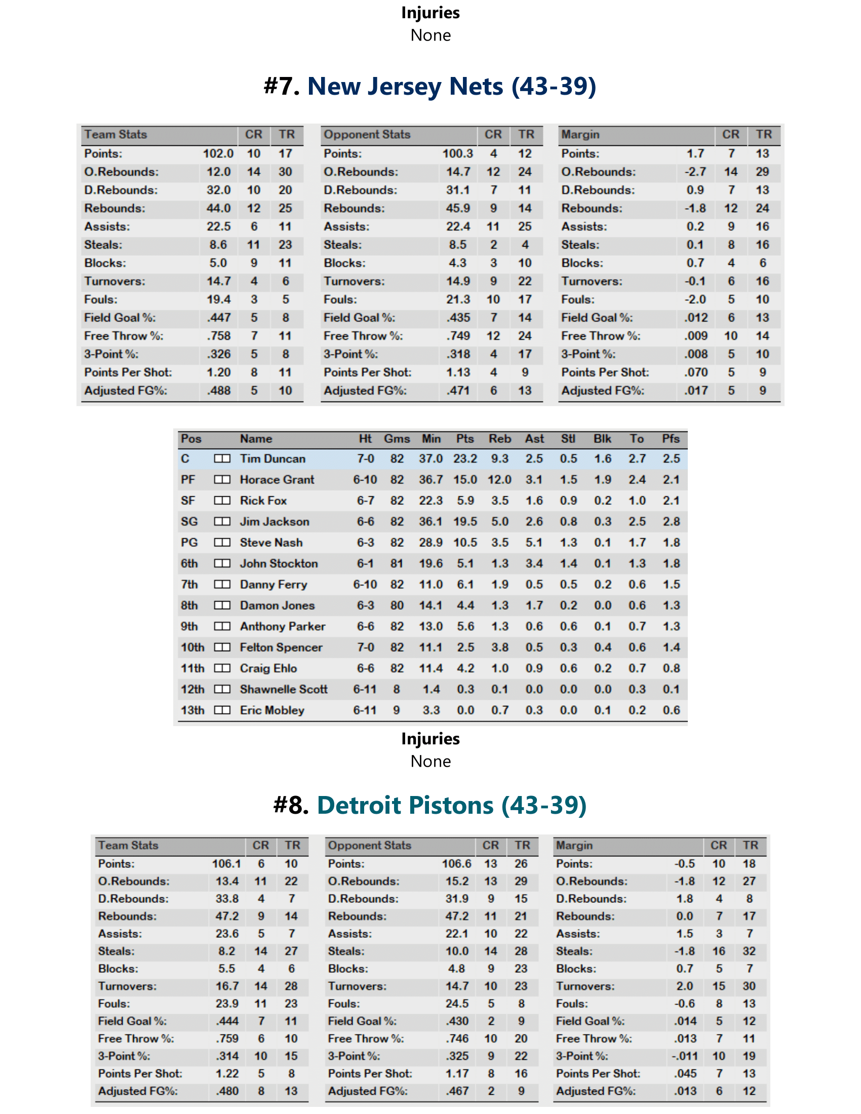 97-98-Part-3-Playoff-Preview-12.png