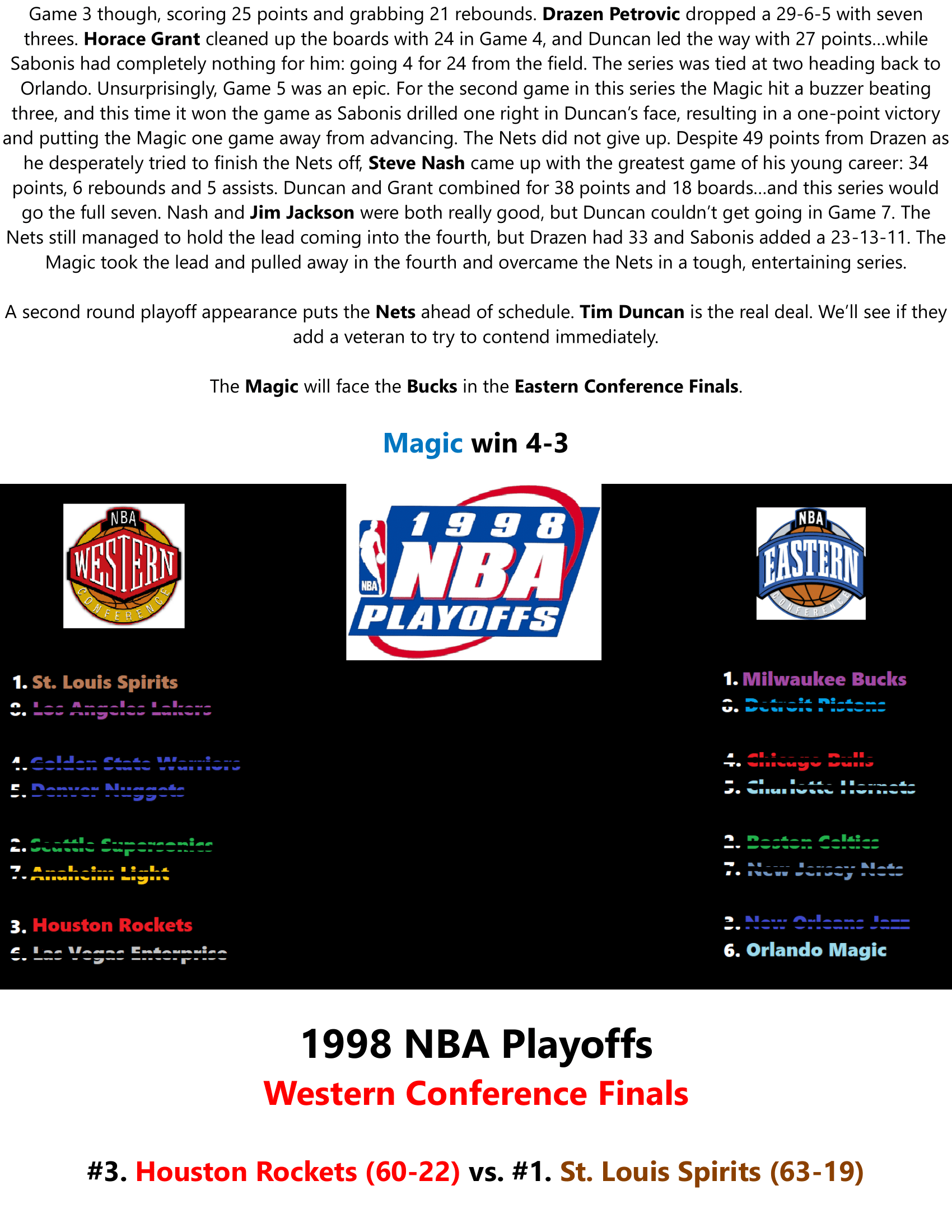 97-98-Part-4-Playoffs-17.png
