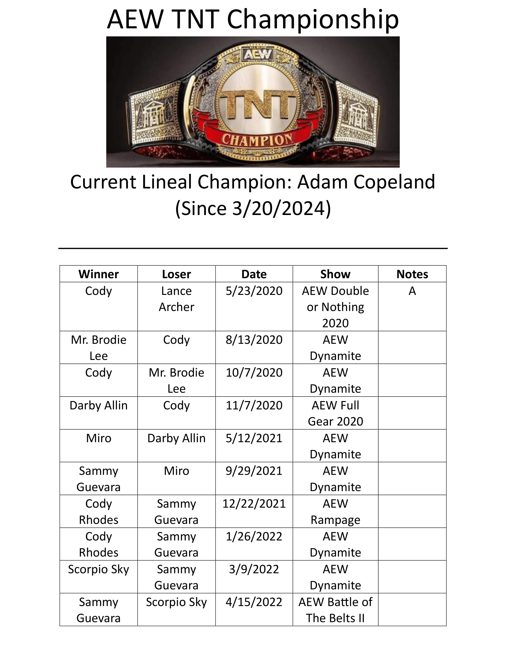 AEW-TNT-Championship-1-2.png