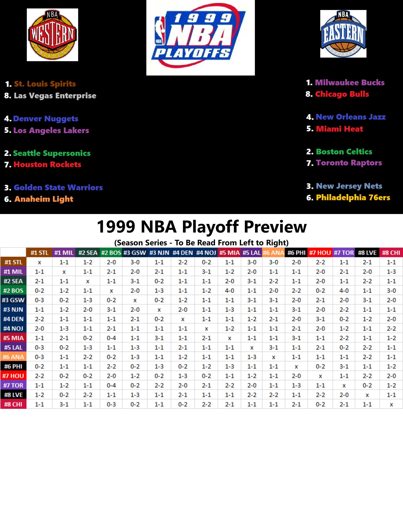98-99-Part-3-Playoff-Preview-01.png