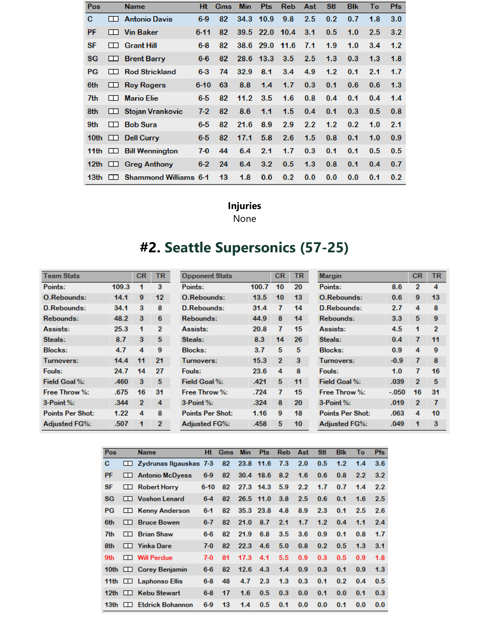 98-99-Part-3-Playoff-Preview-03.png