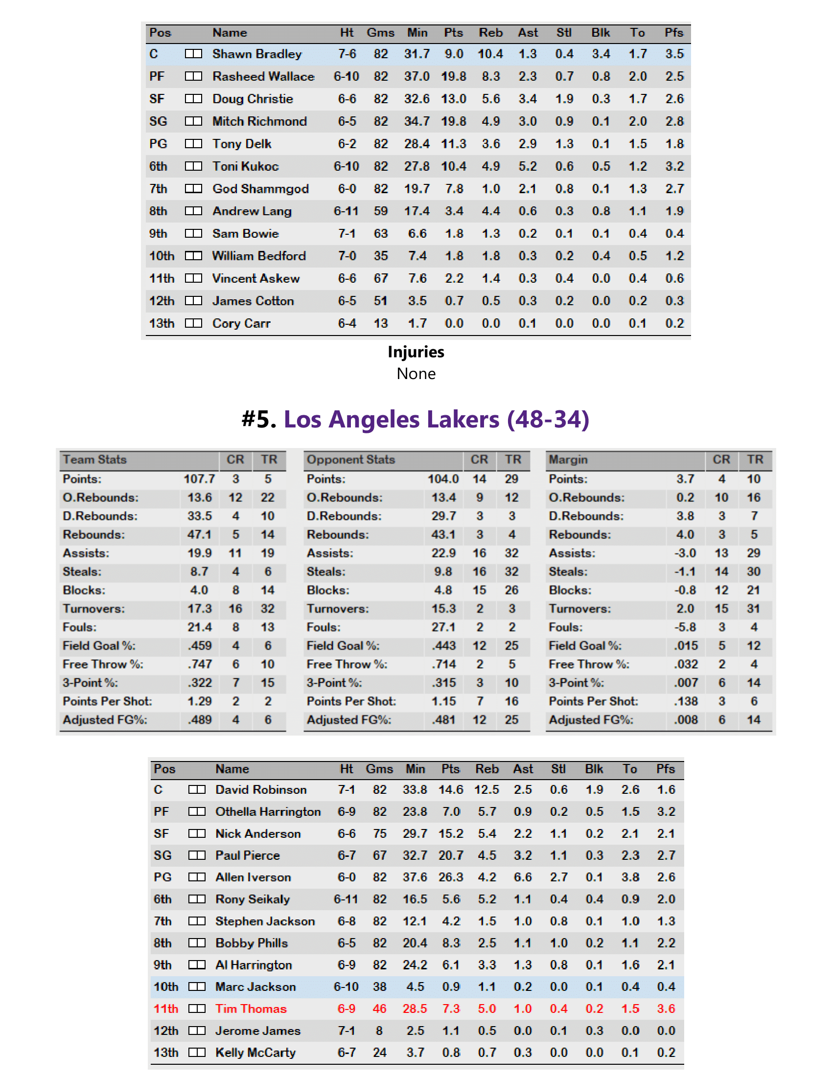 98-99-Part-3-Playoff-Preview-05.png