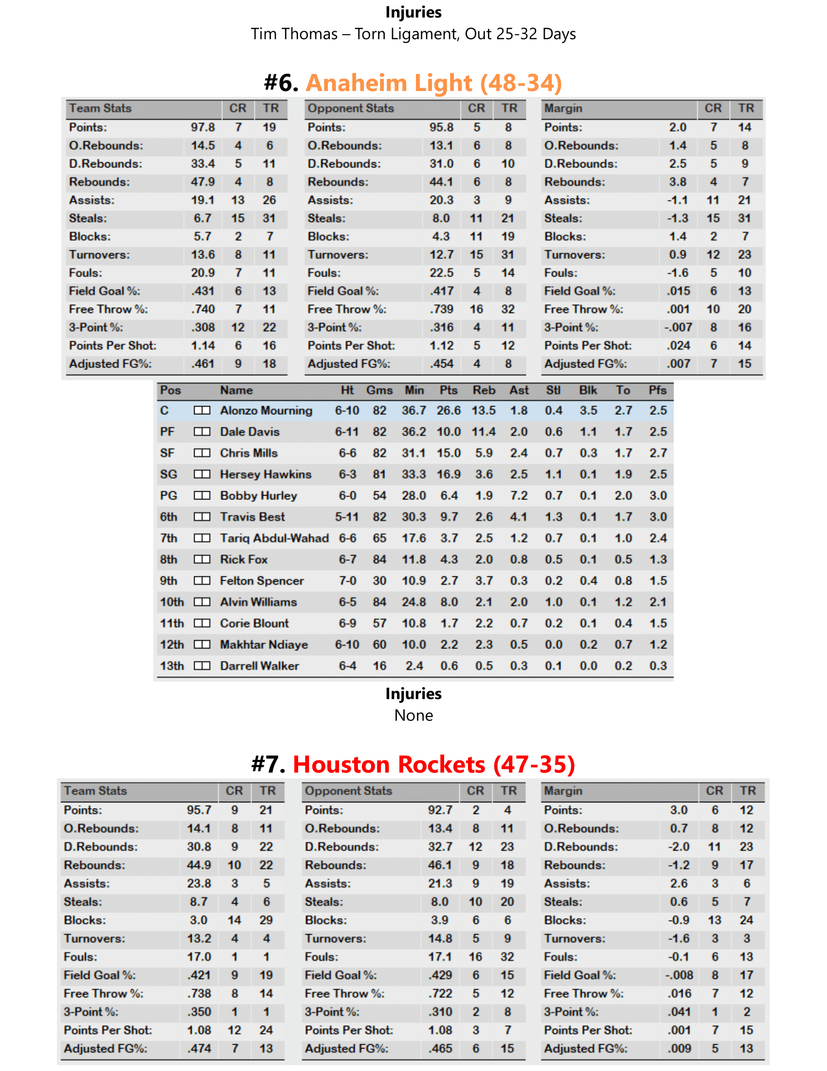 98-99-Part-3-Playoff-Preview-06.png