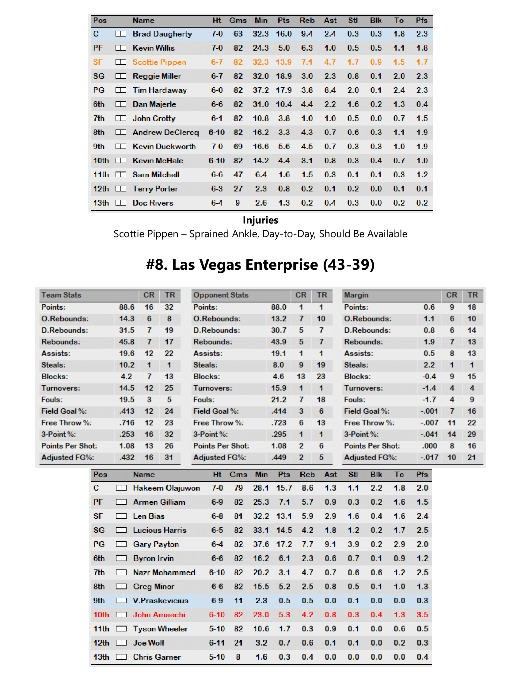 98-99-Part-3-Playoff-Preview-07.png
