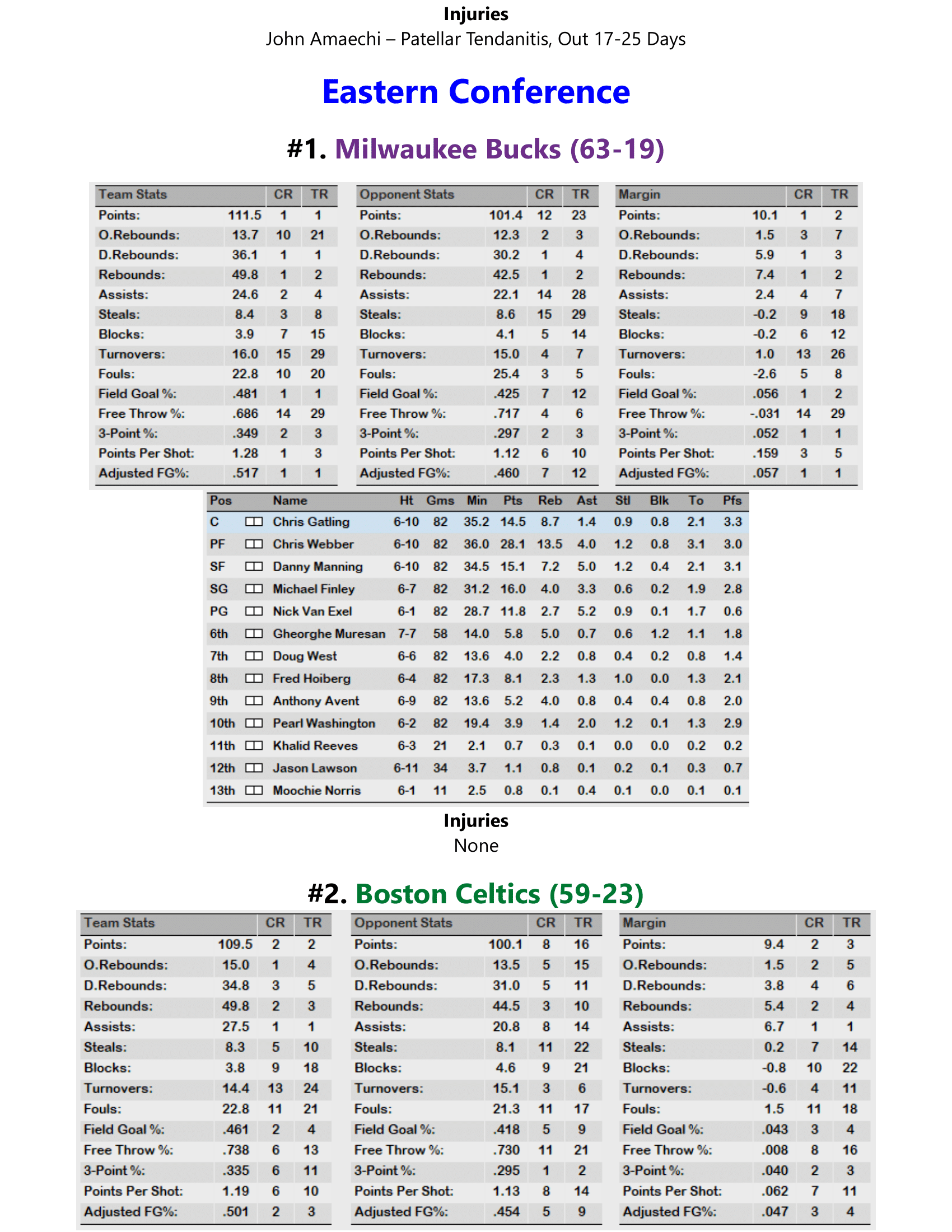 98-99-Part-3-Playoff-Preview-08.png