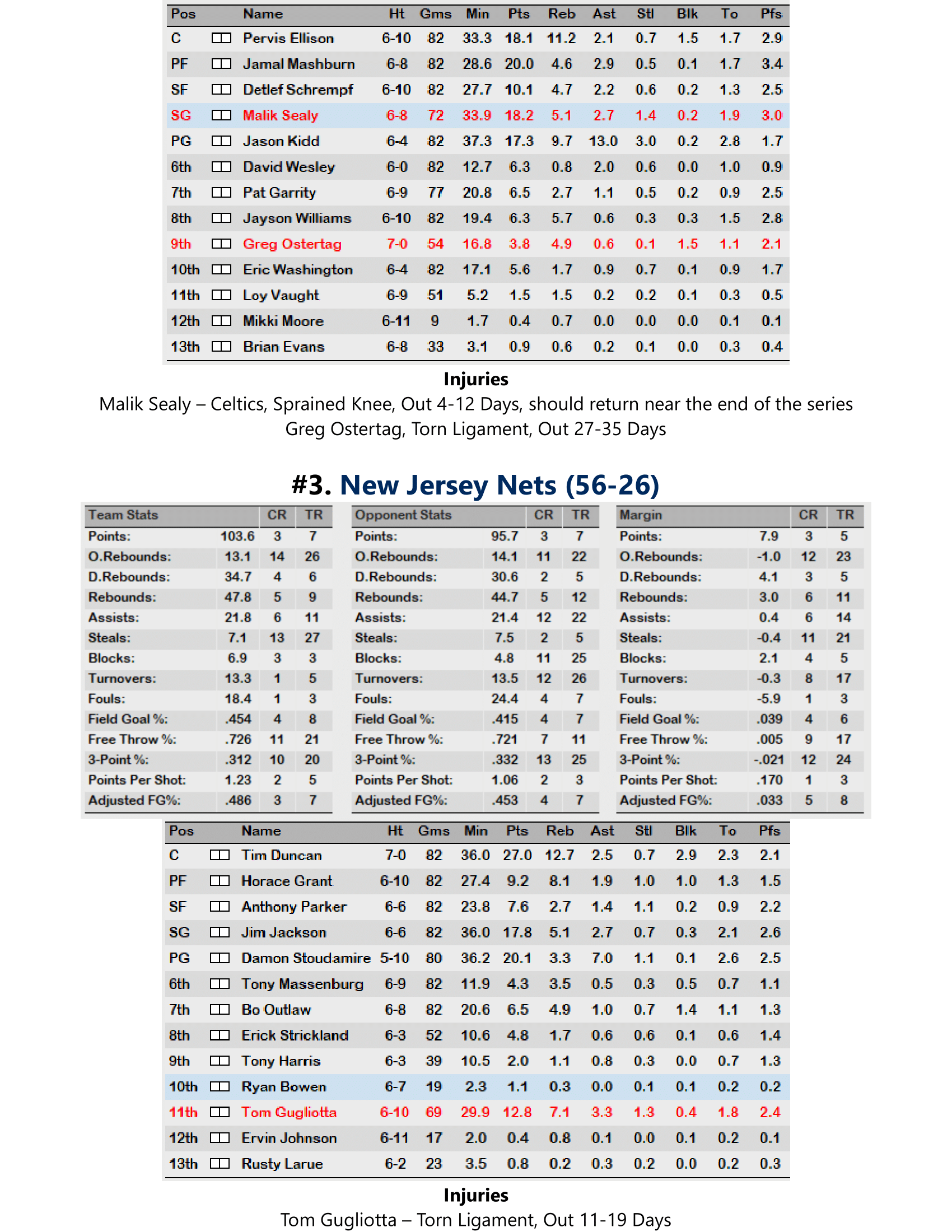 98-99-Part-3-Playoff-Preview-09.png