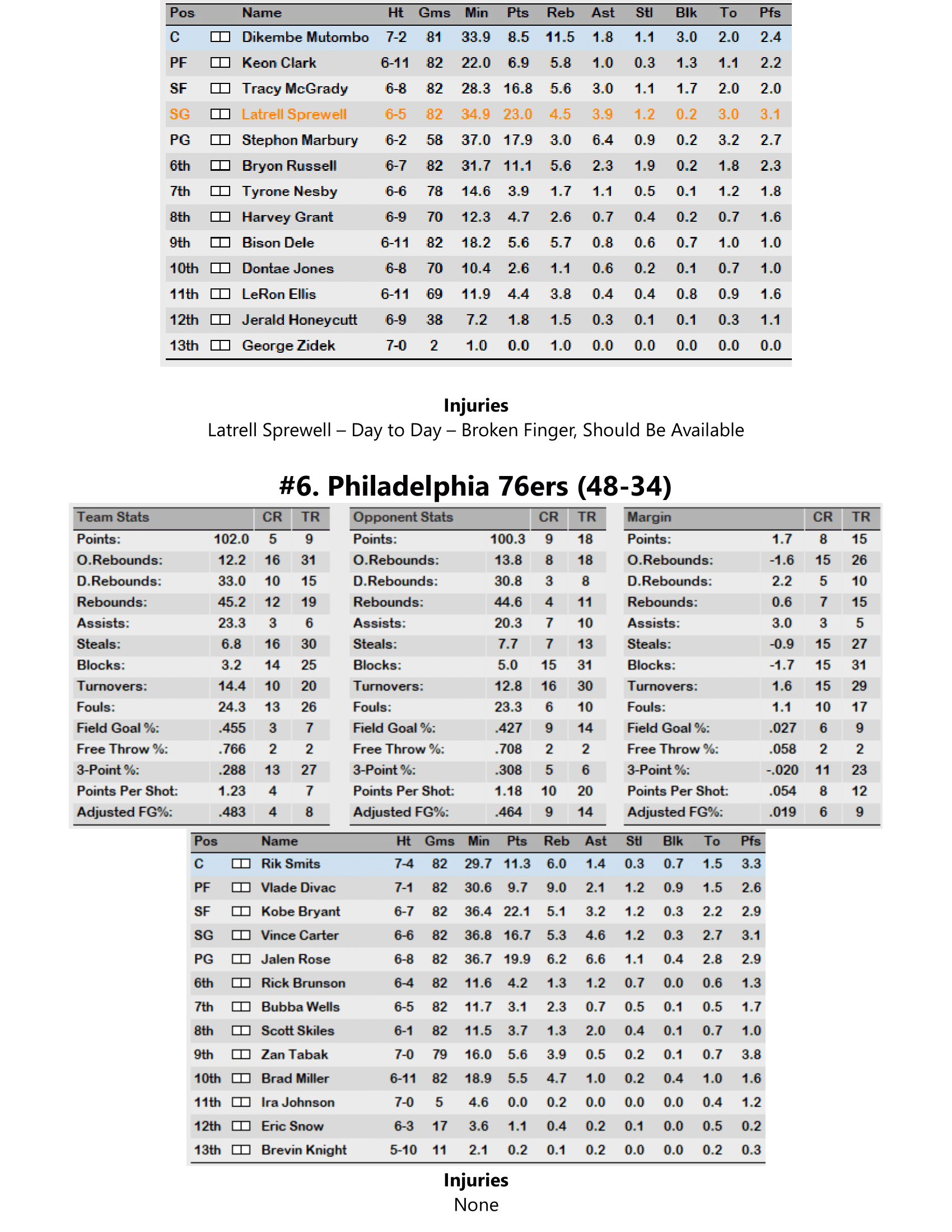 98-99-Part-3-Playoff-Preview-11.png