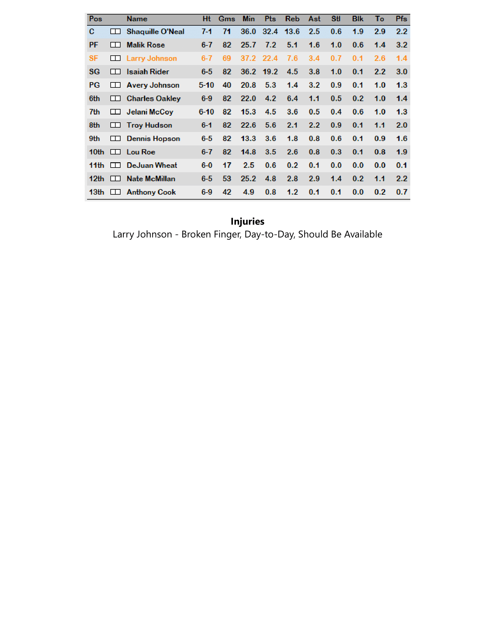 98-99-Part-3-Playoff-Preview-13.png