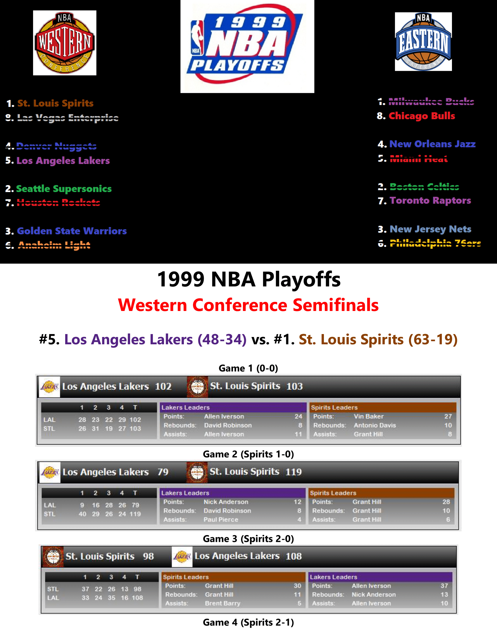 98-99-Part-4-Playoffs-11.png