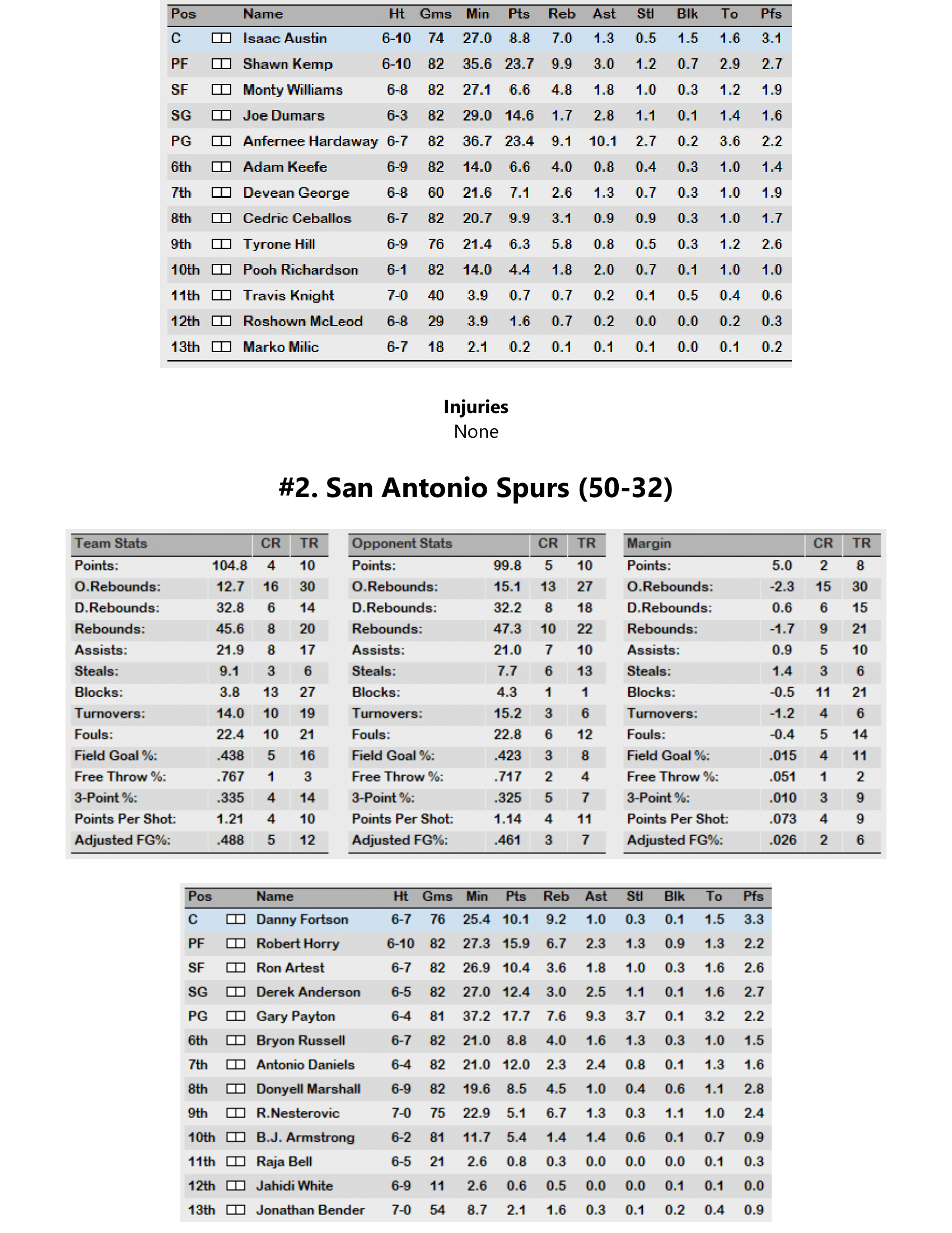 99-00-Part-3-Playoff-Preview-03.png