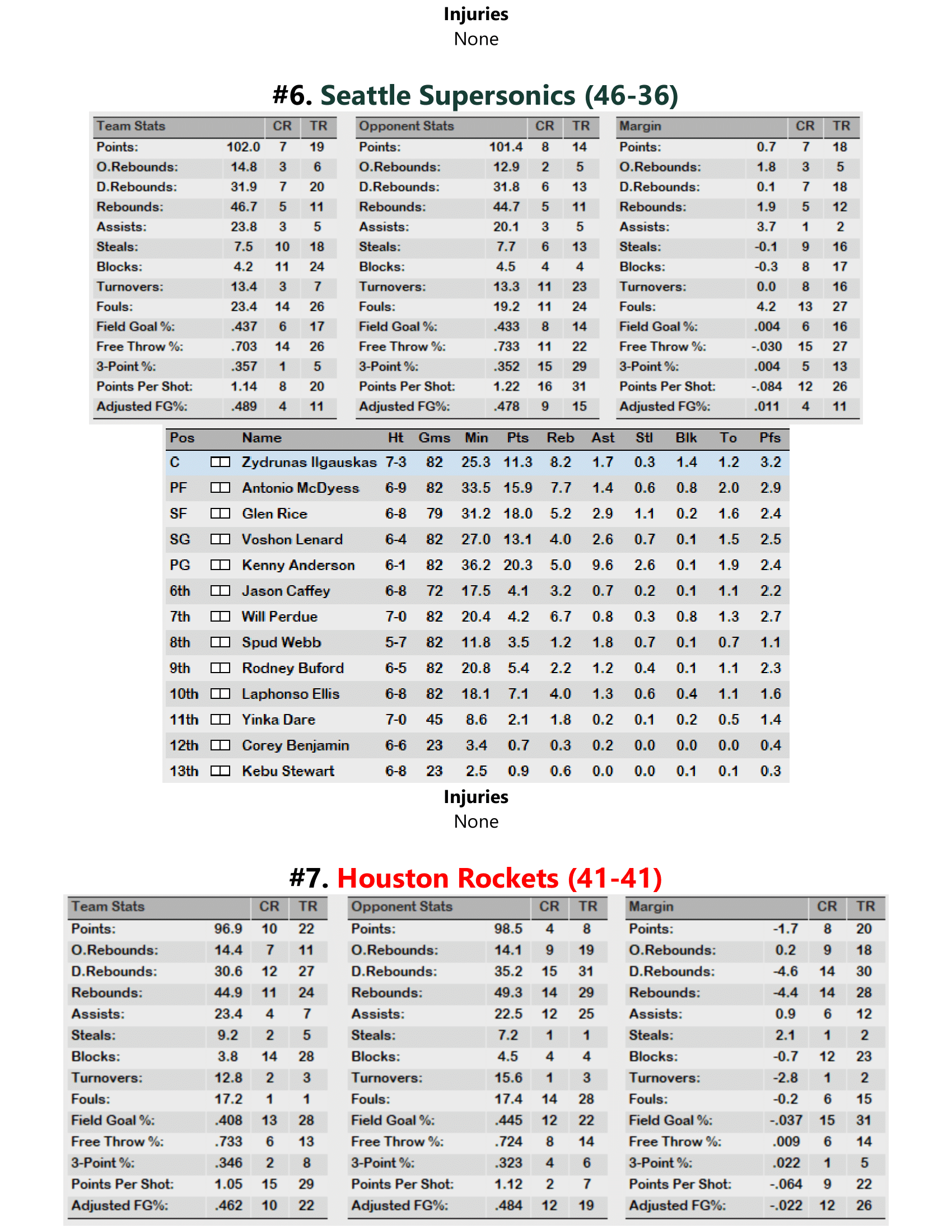 99-00-Part-3-Playoff-Preview-06.png