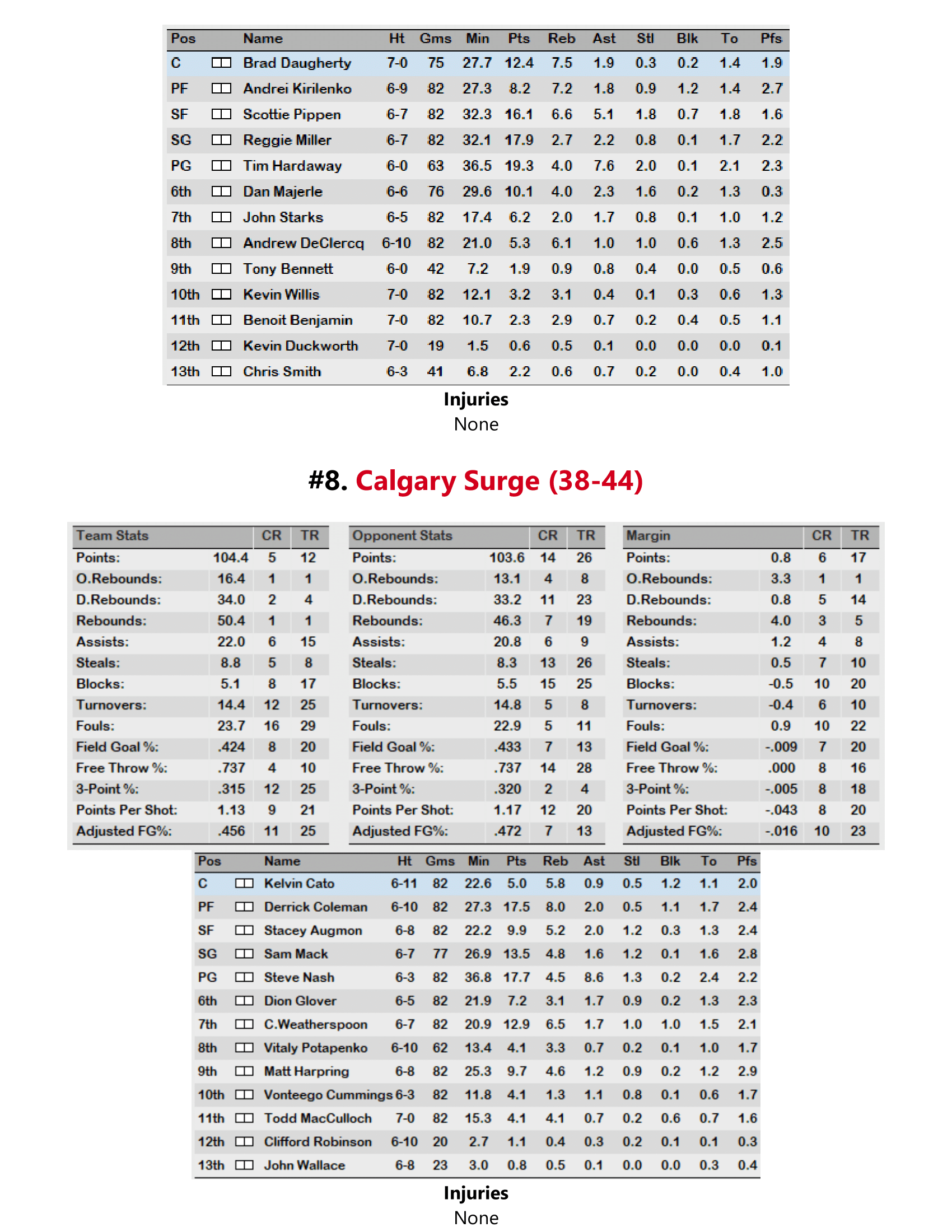 99-00-Part-3-Playoff-Preview-07.png