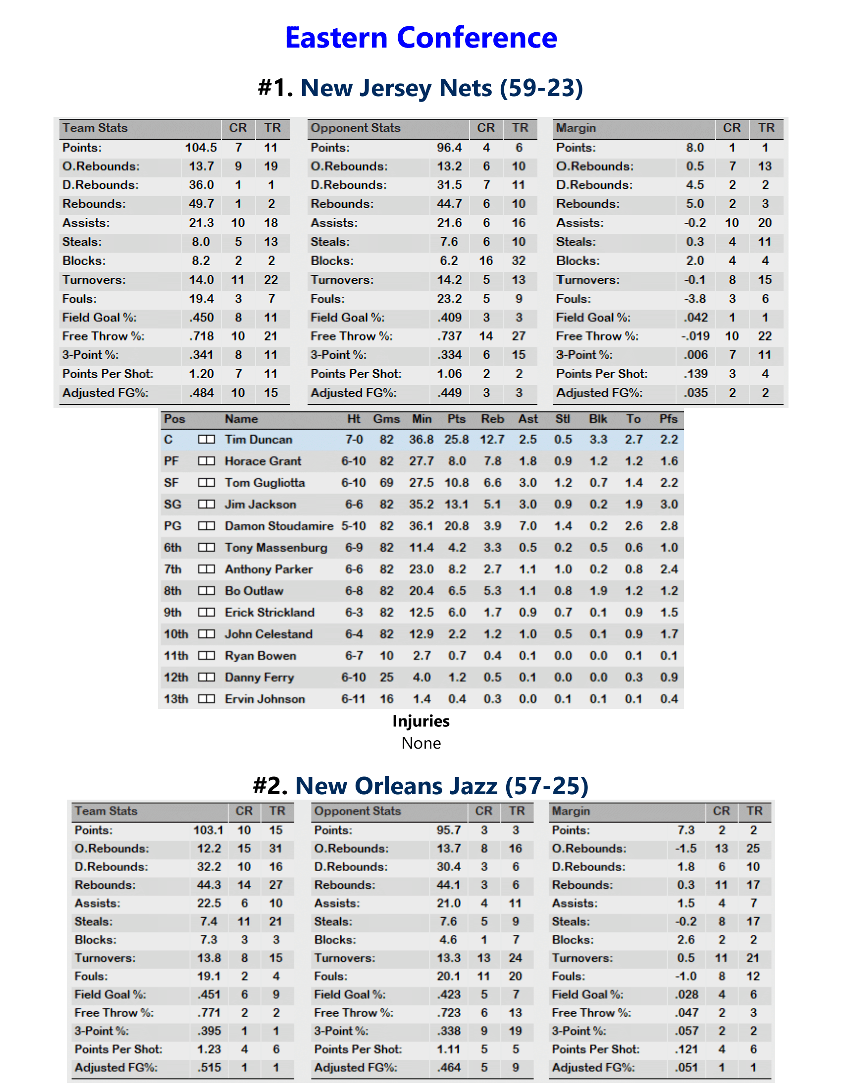 99-00-Part-3-Playoff-Preview-08.png
