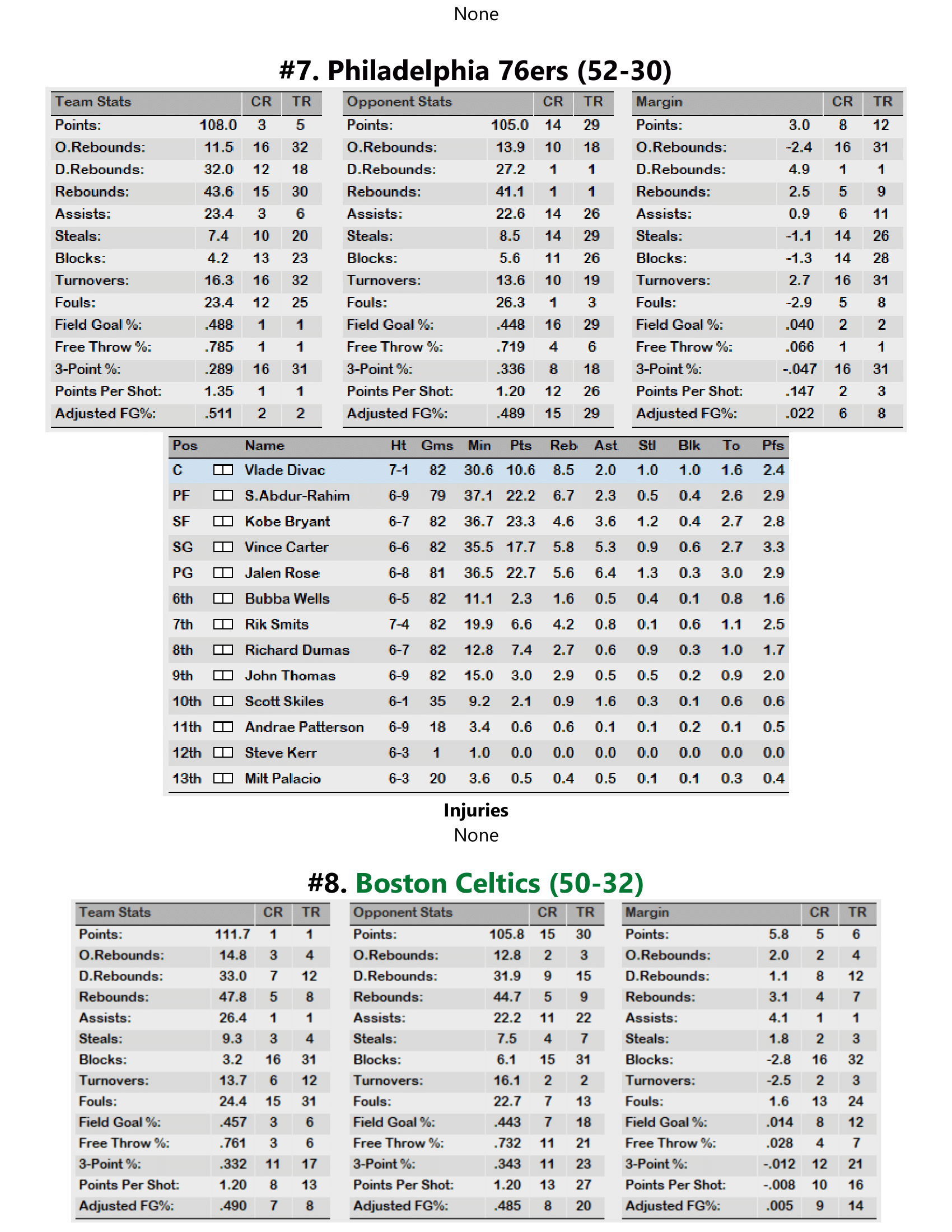 99-00-Part-3-Playoff-Preview-12.png