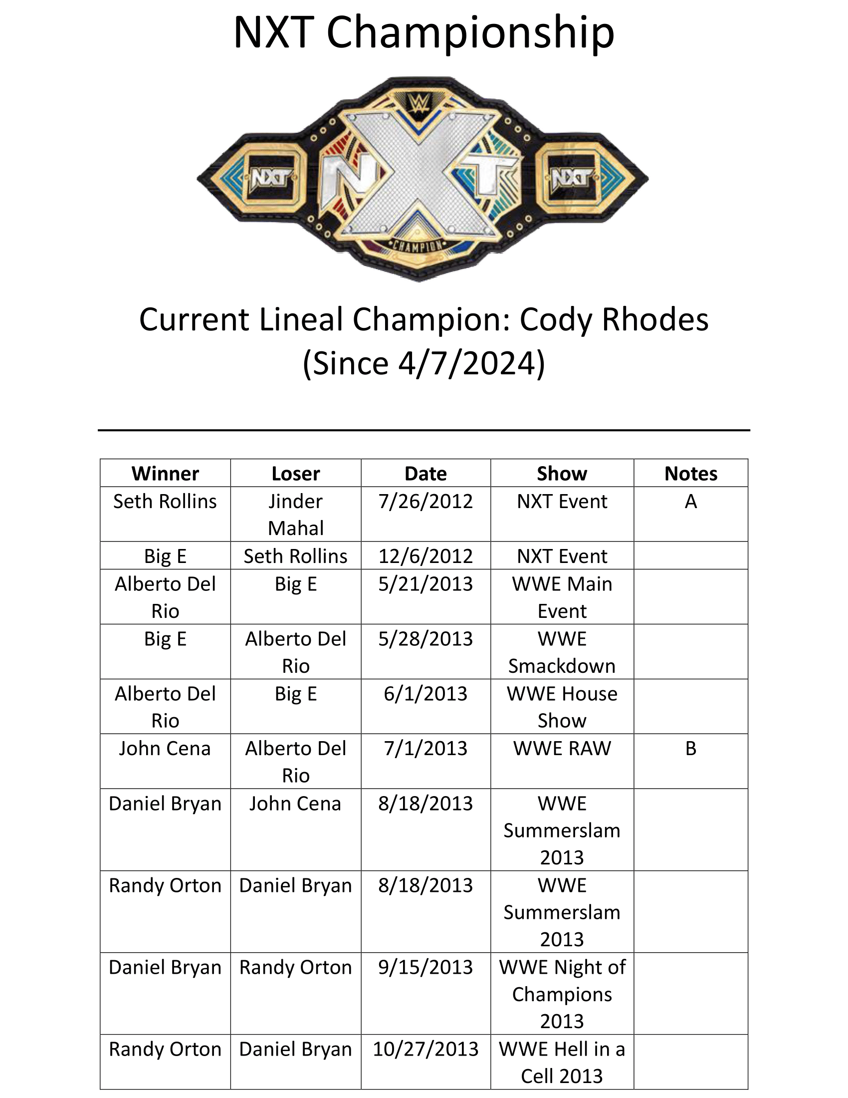 NXT-Championship-1.png