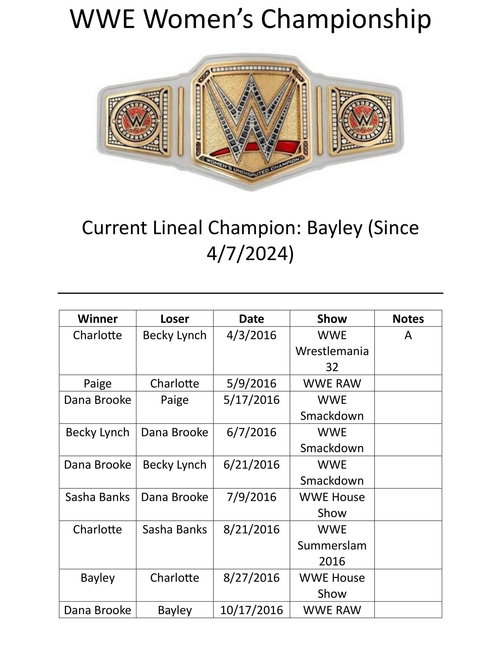 WWE-Womens-Championship-1.png