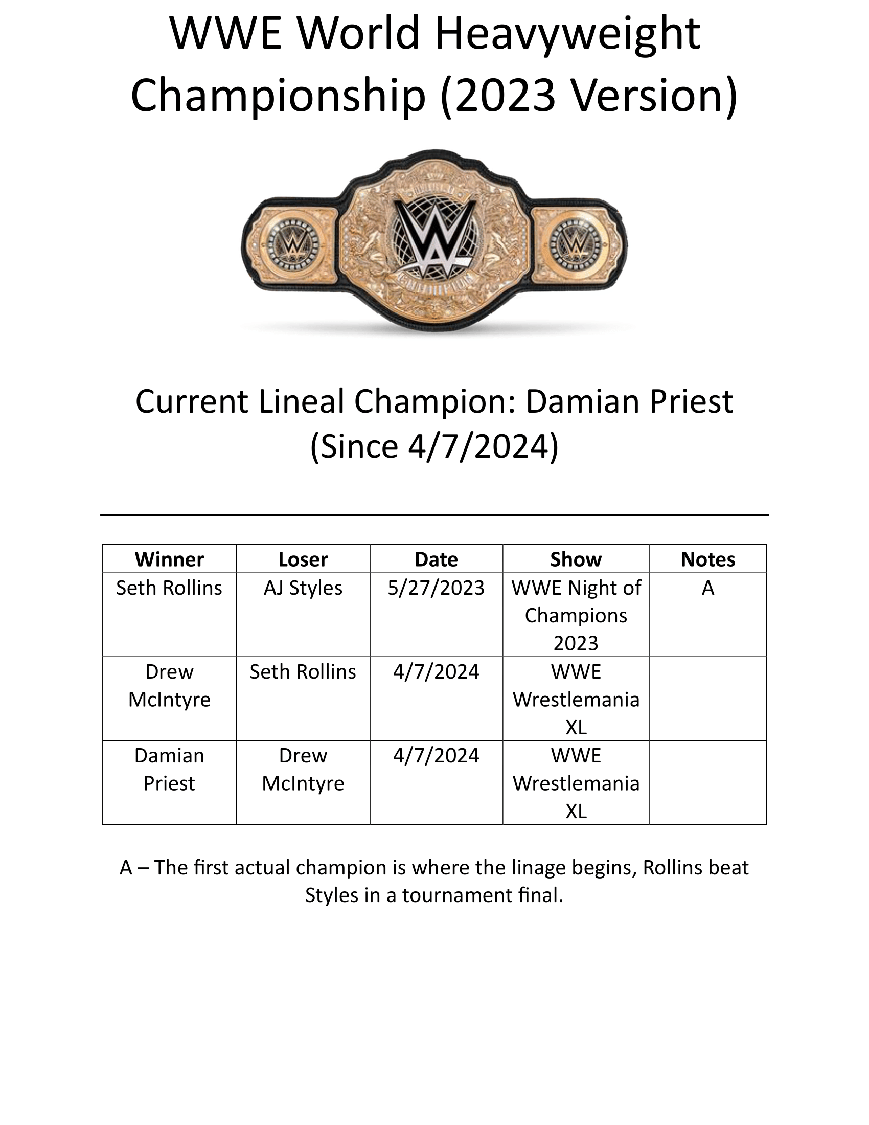WWE-World-Heavyweight-Championship-2023-Version-1.png