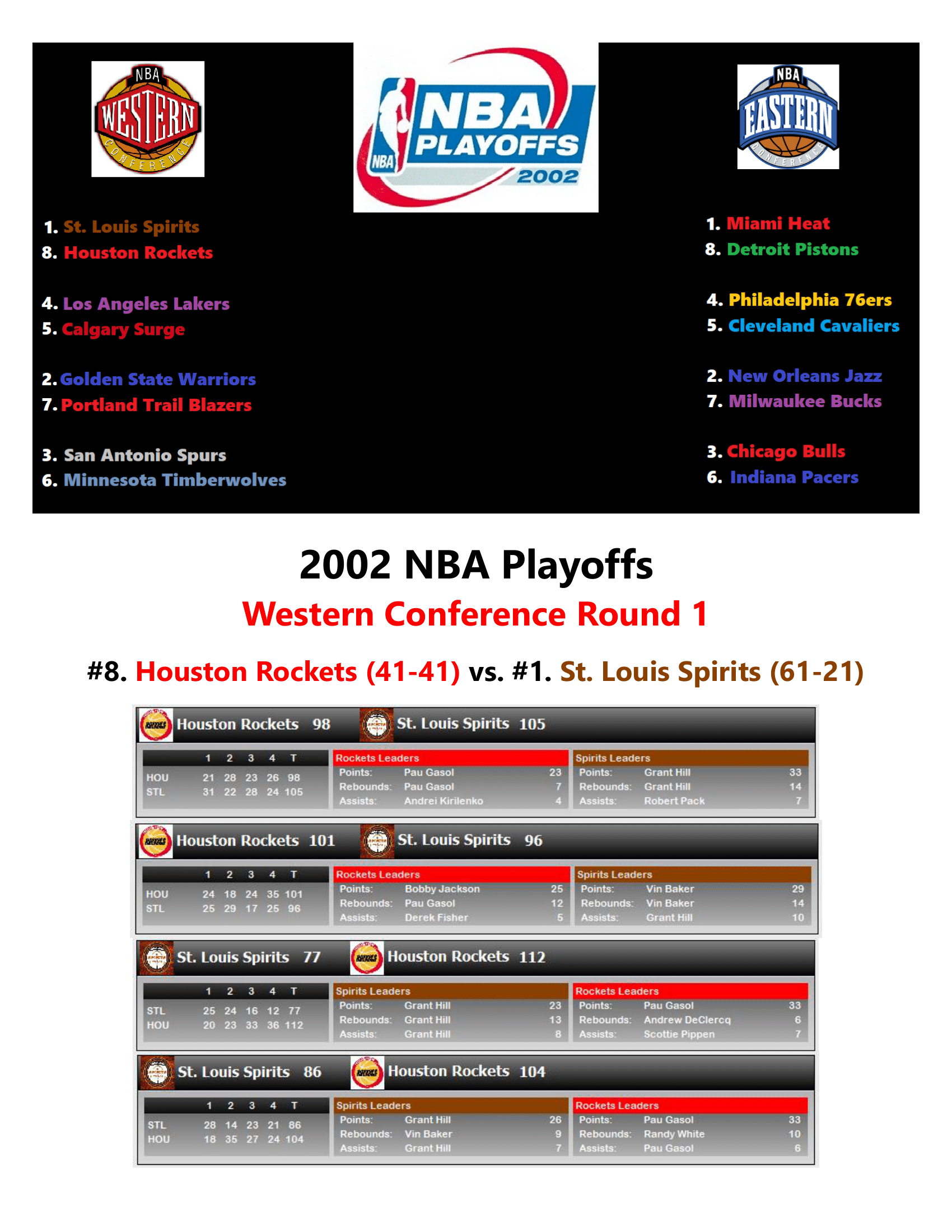 01-02-Part-4-Playoffs-01.png