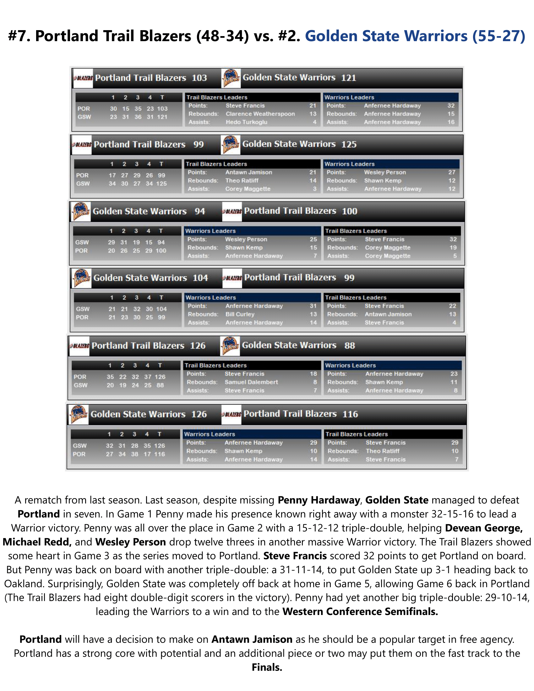 01-02-Part-4-Playoffs-03.png