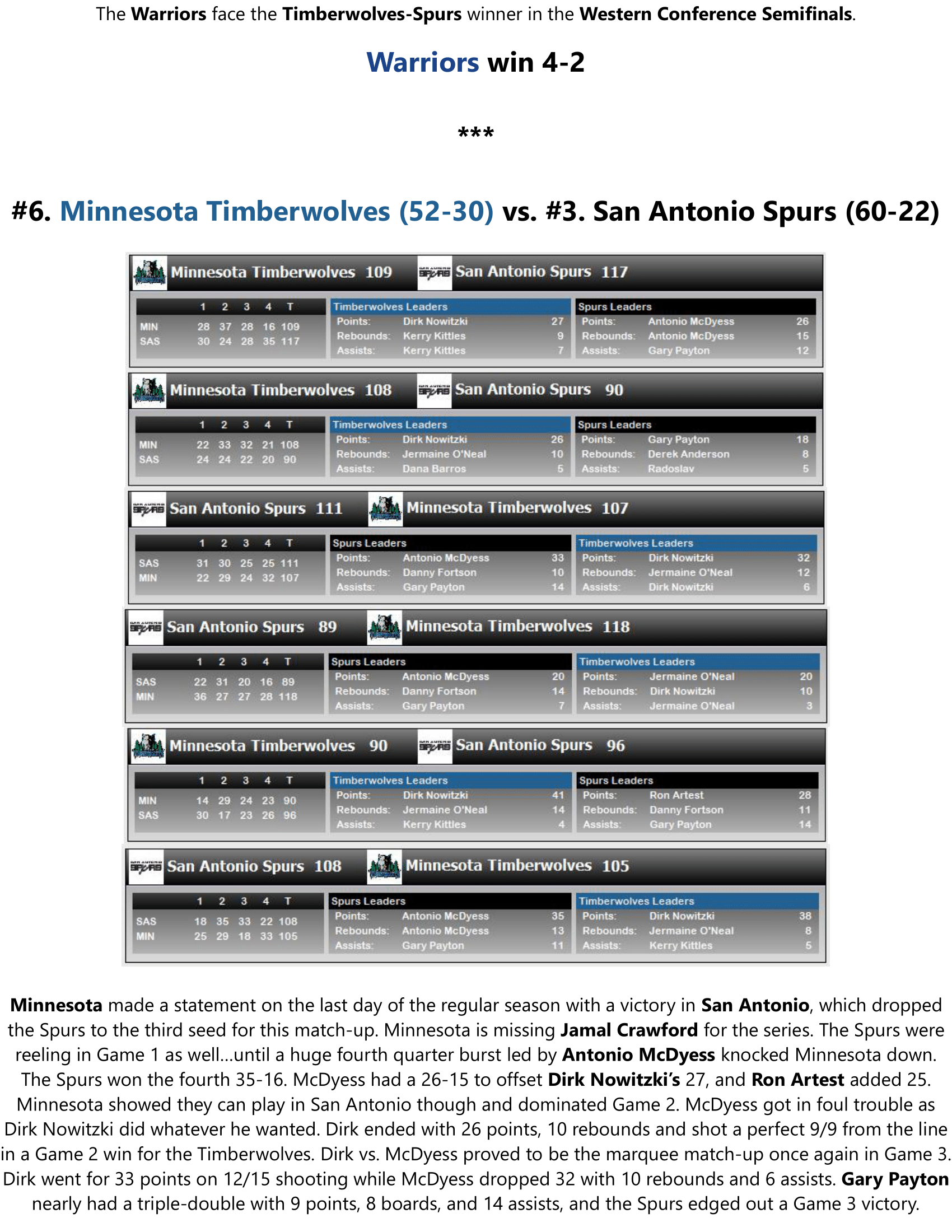 01-02-Part-4-Playoffs-04.png