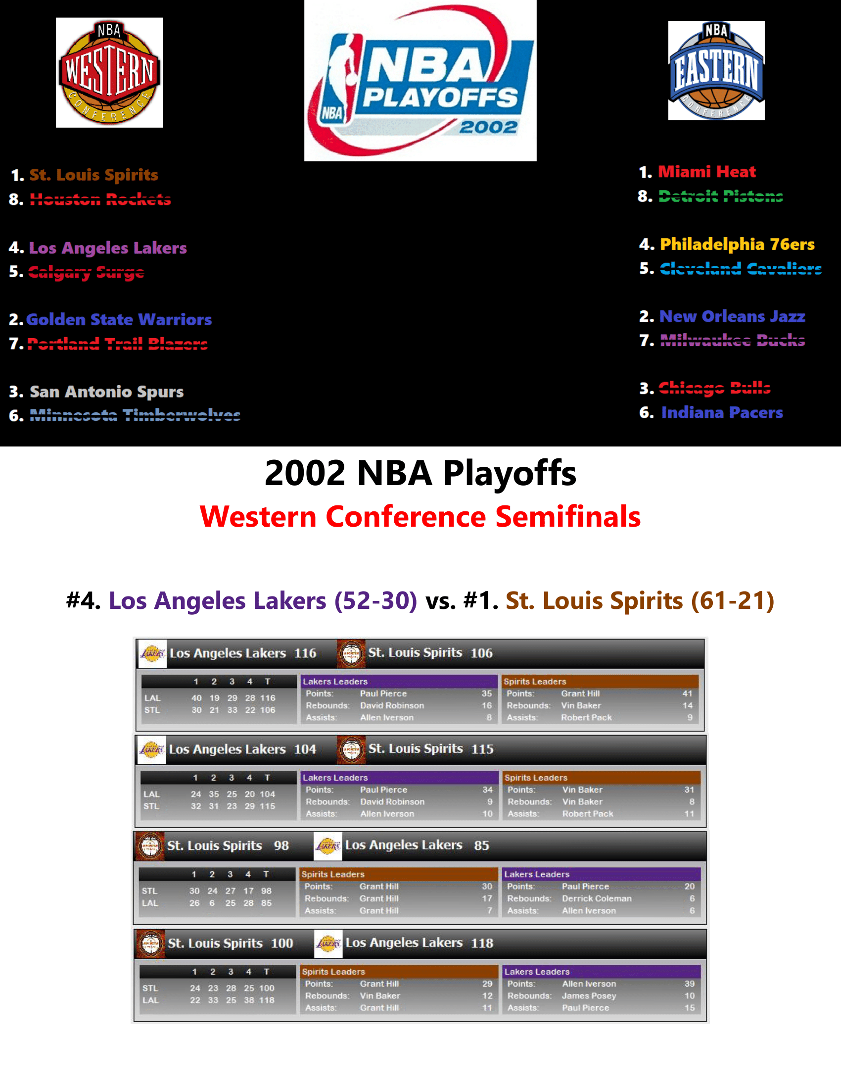 01-02-Part-4-Playoffs-11.png