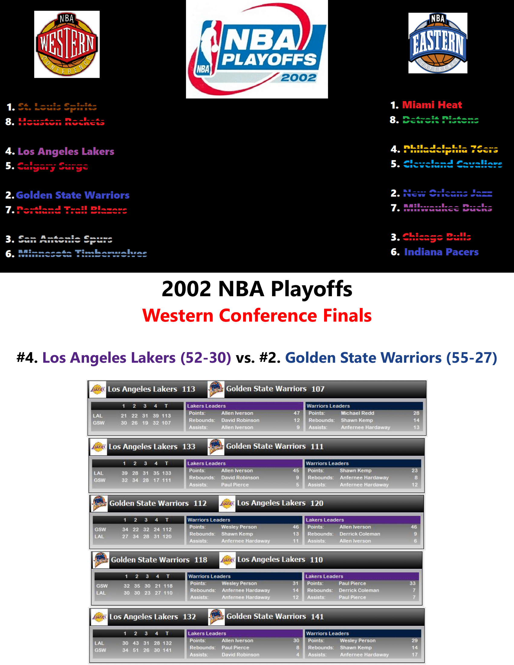 01-02-Part-4-Playoffs-16.png