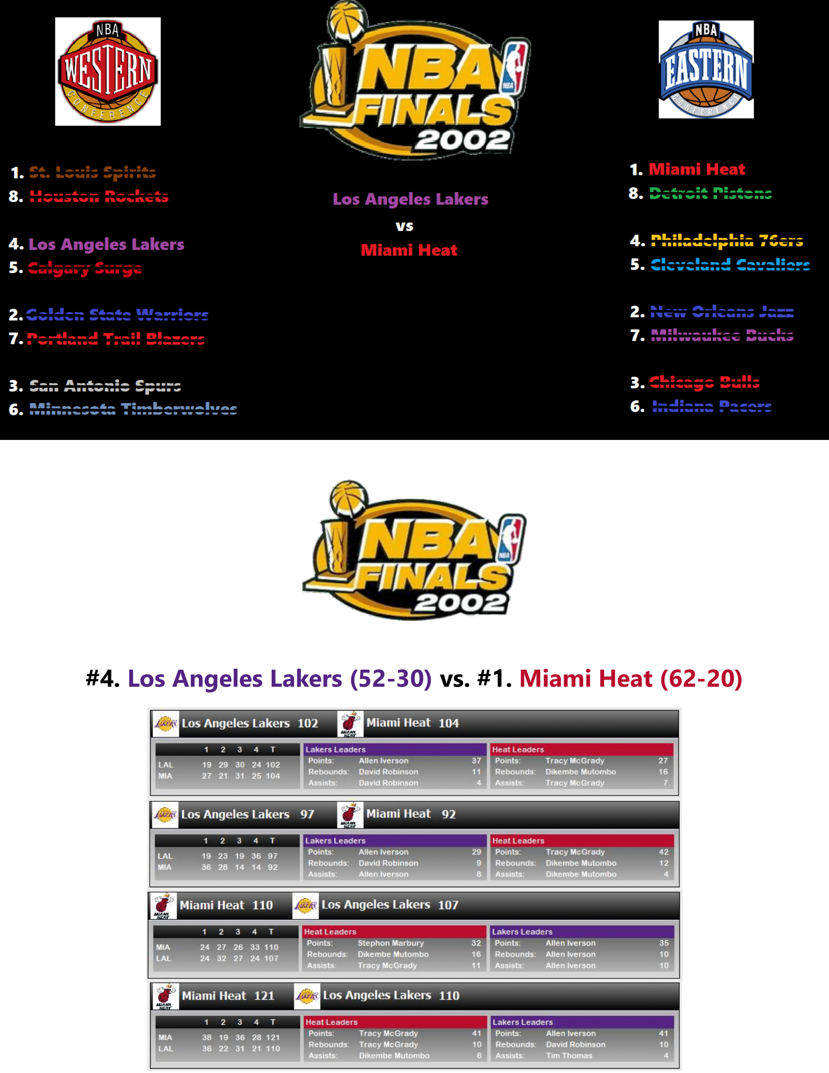 01-02-Part-4-Playoffs-19.png