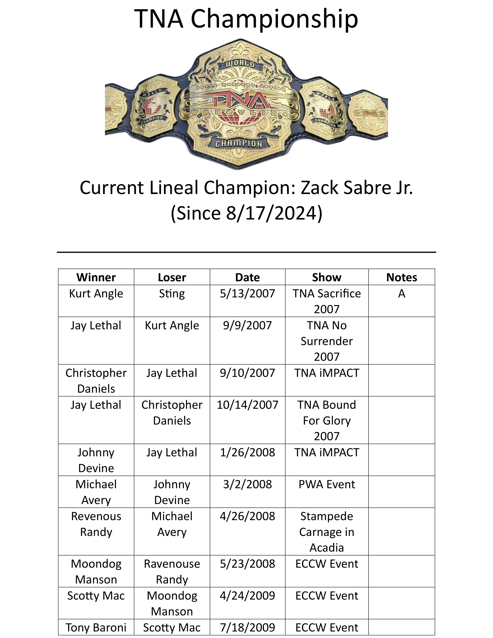 TNA-Championship-1.png