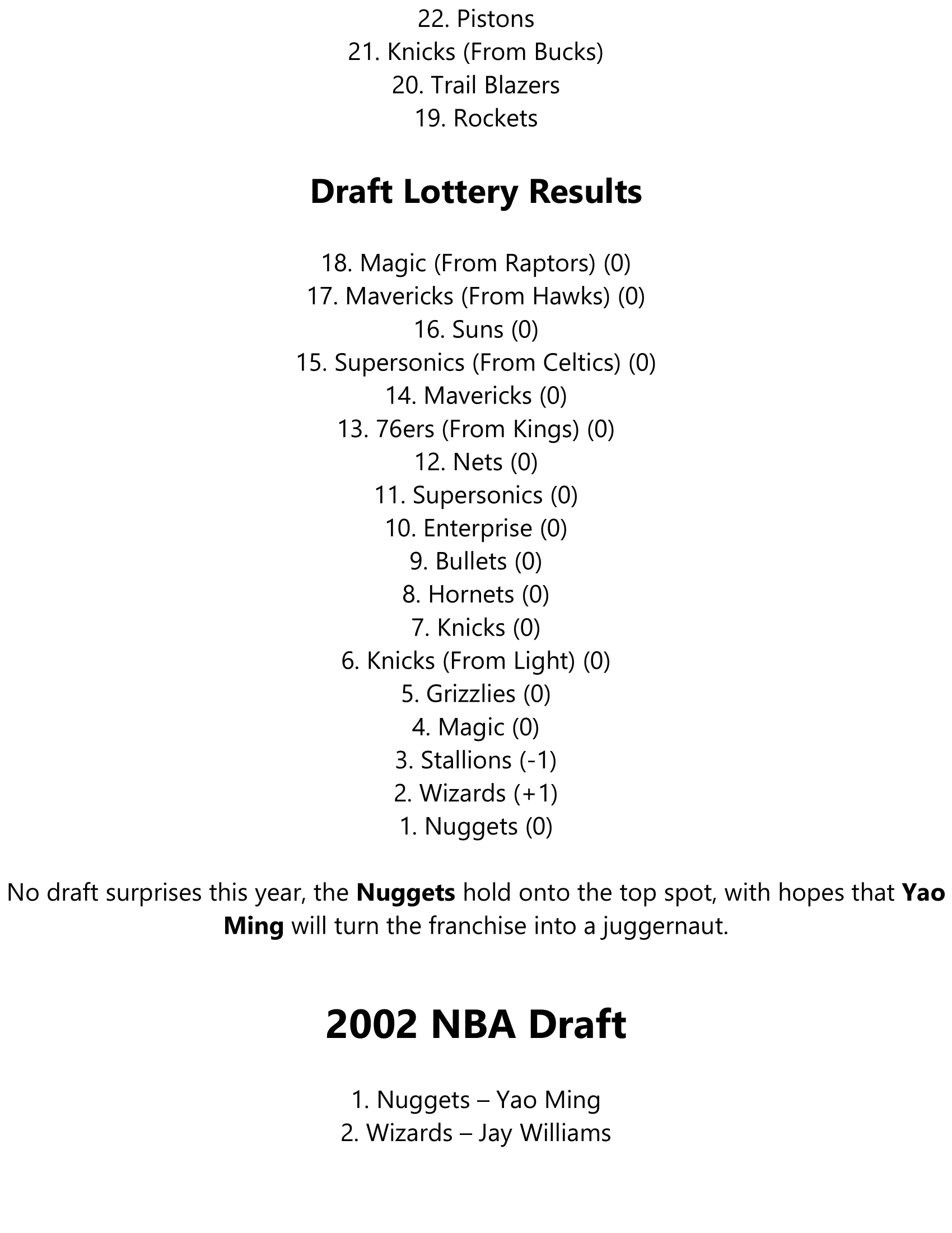 2002-OffSeason-4.png